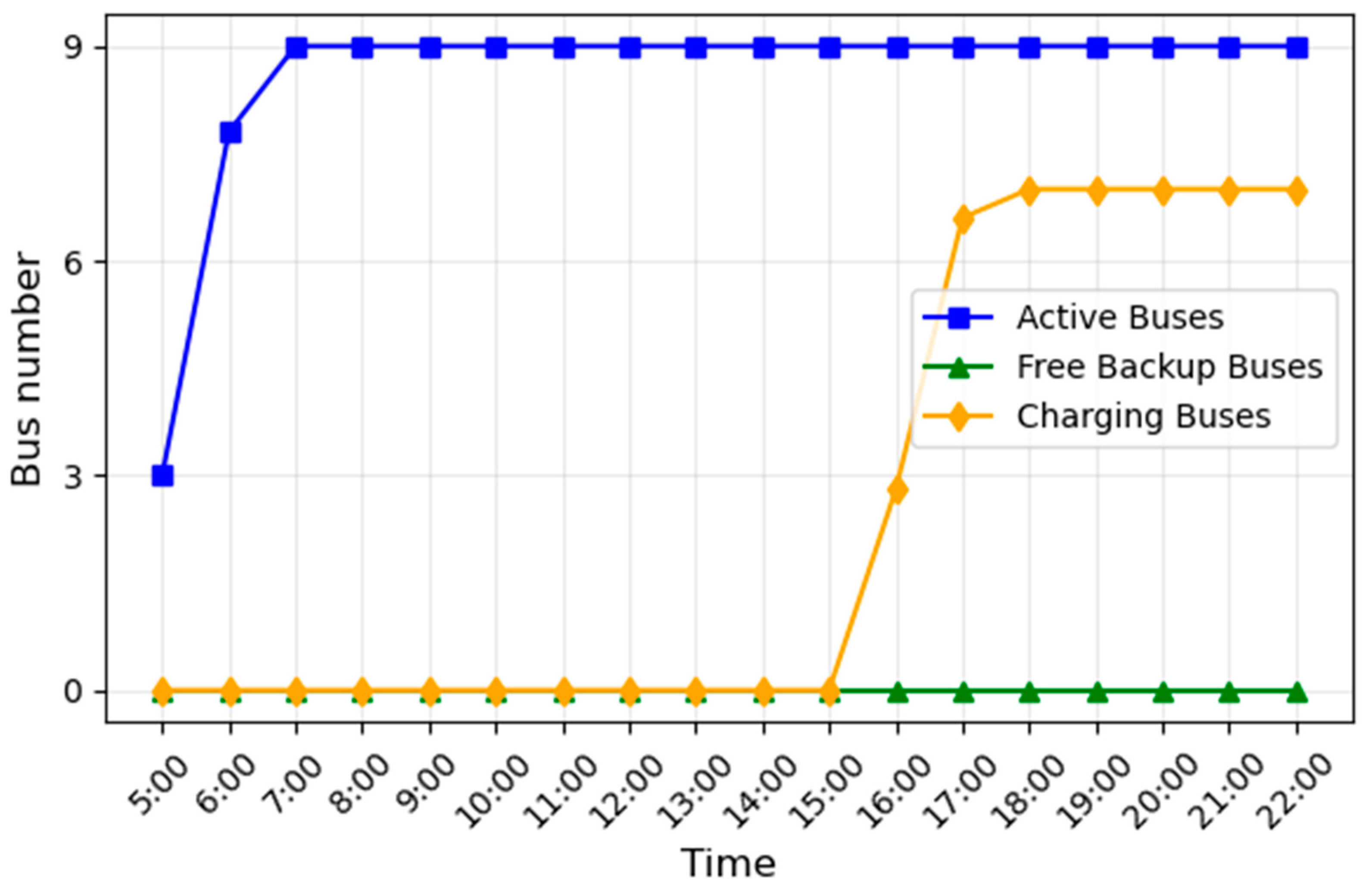 Inventions 11 00009 g009