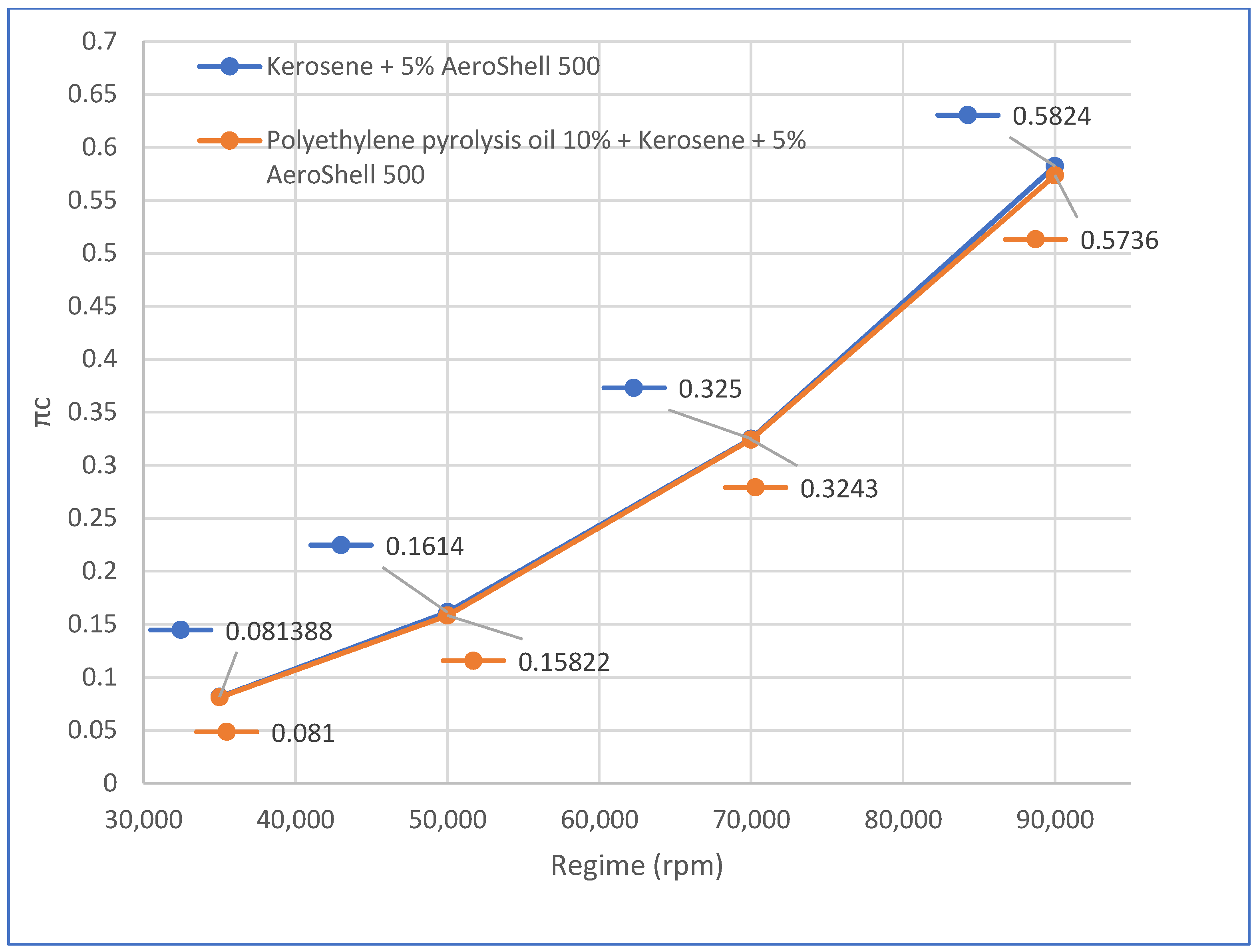 Inventions 11 00030 g007