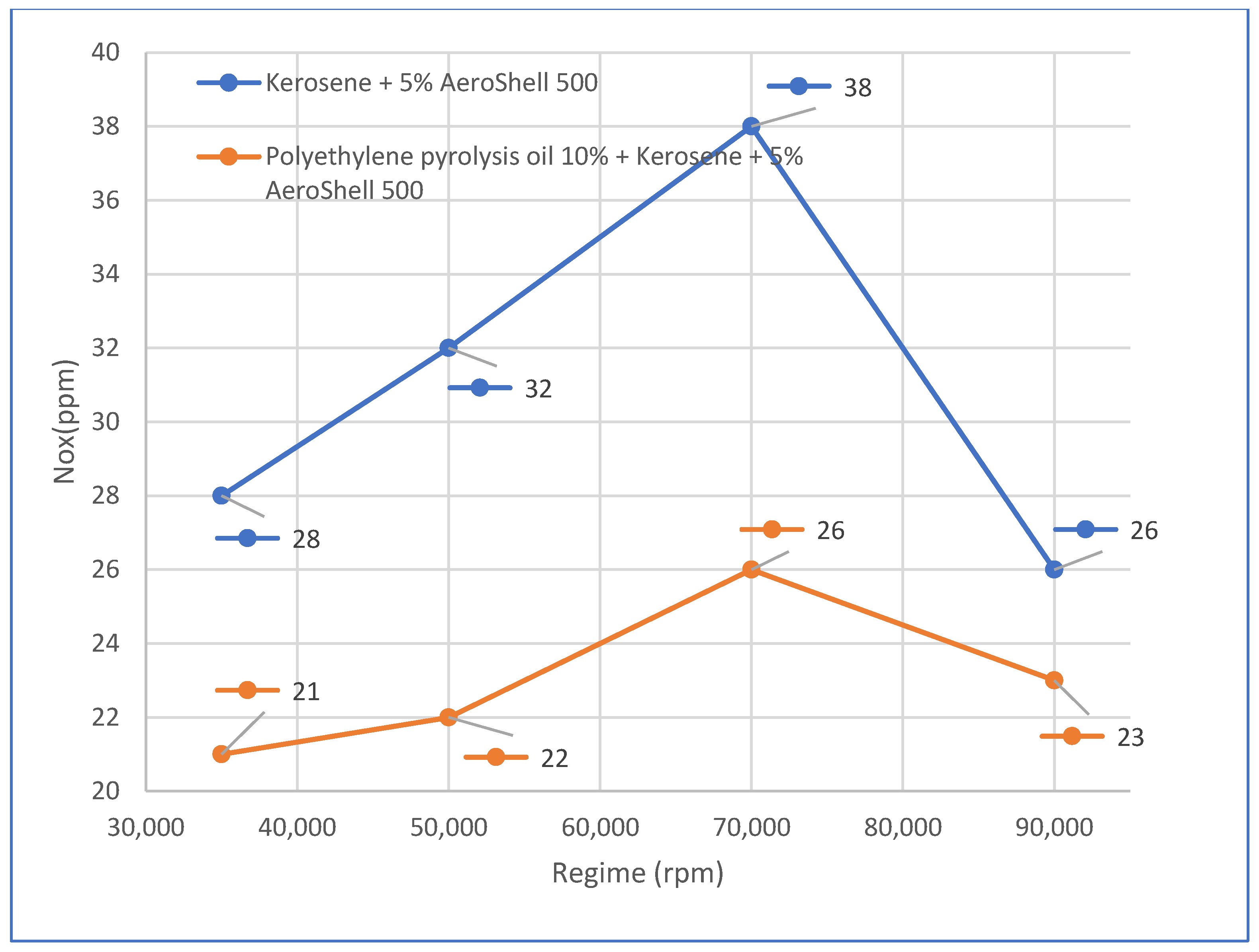 Inventions 11 00030 g011