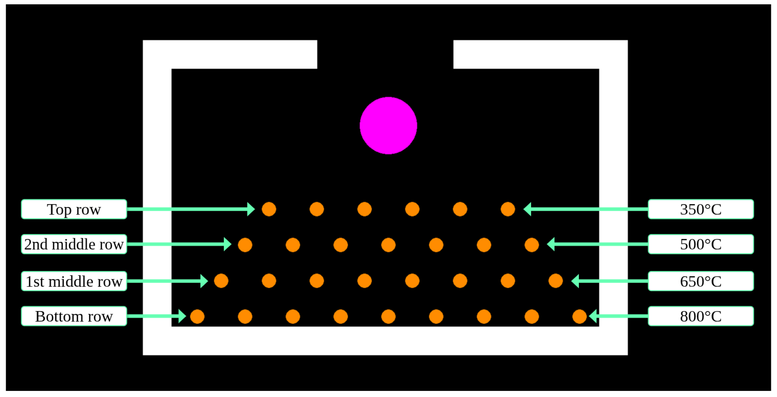Inventions 11 00035 g003