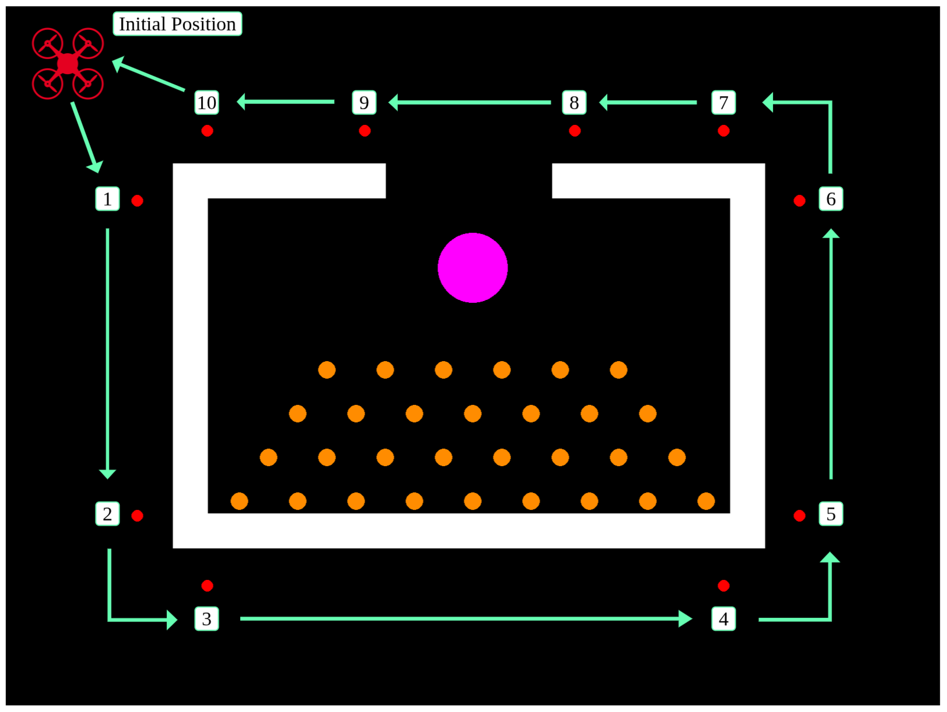 Inventions 11 00035 g011