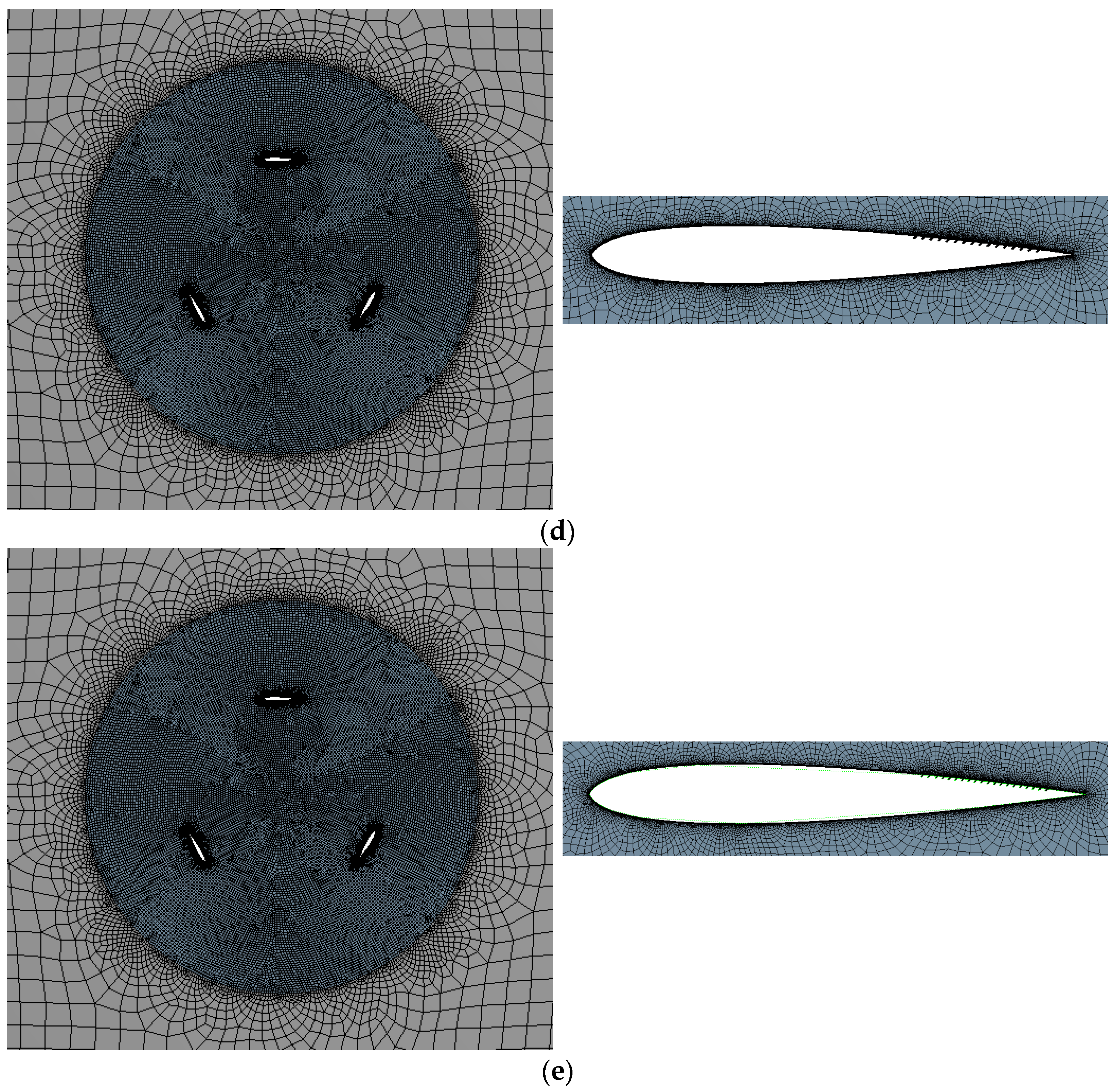 Inventions 11 00037 g005b