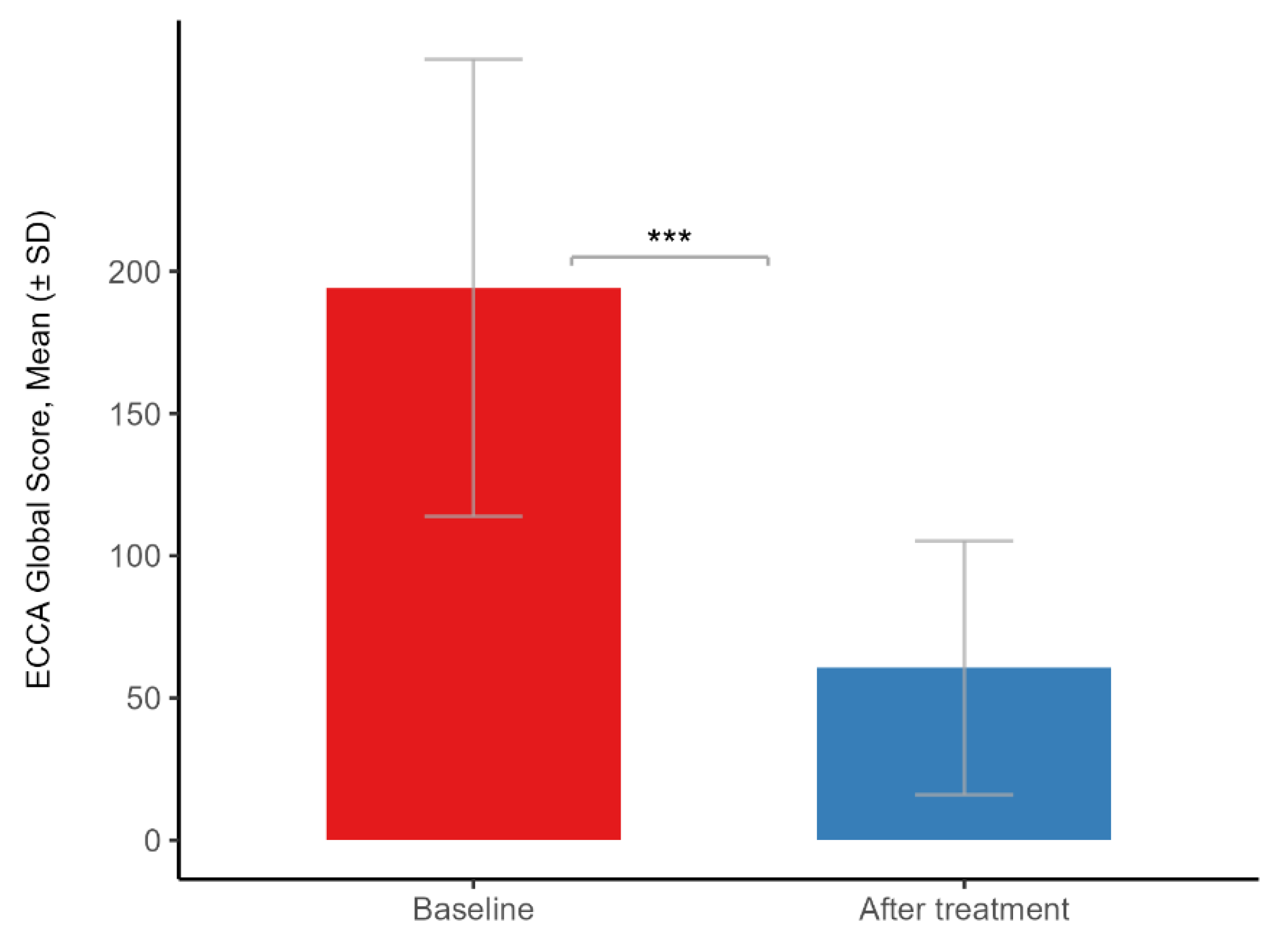 Jaestheticmed 01 00002 g003