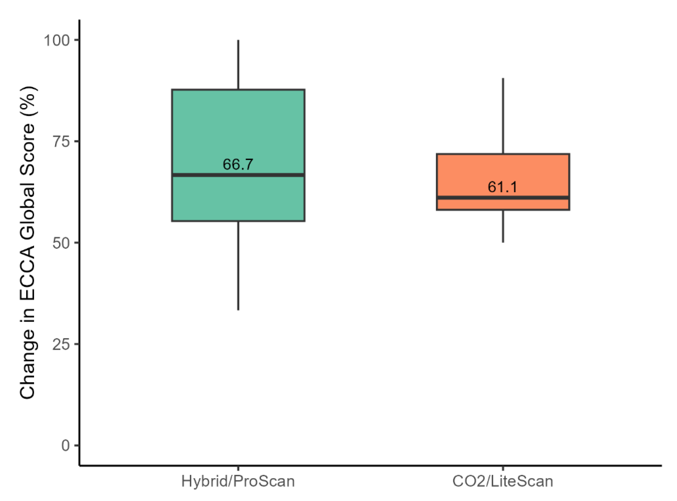 Jaestheticmed 01 00002 g005