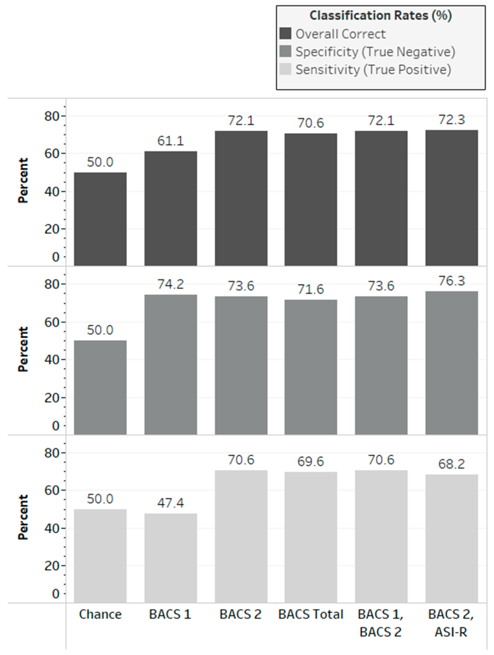 Jaestheticmed 01 00007 g001 Jaestheticmed 01 00007 g001