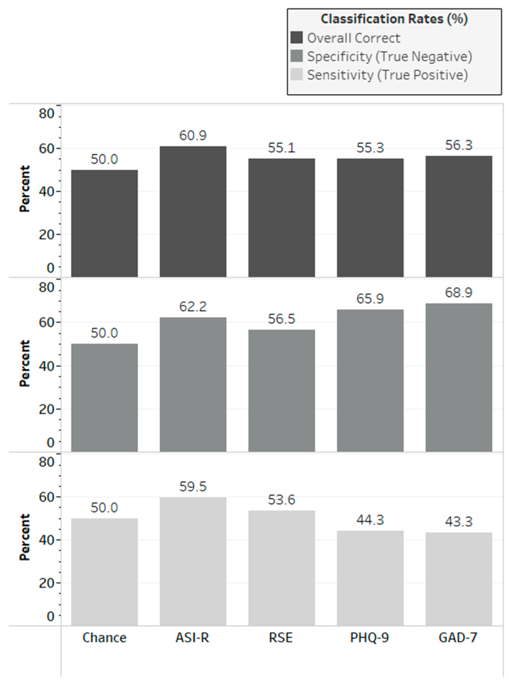 Jaestheticmed 01 00007 g002 Jaestheticmed 01 00007 g002