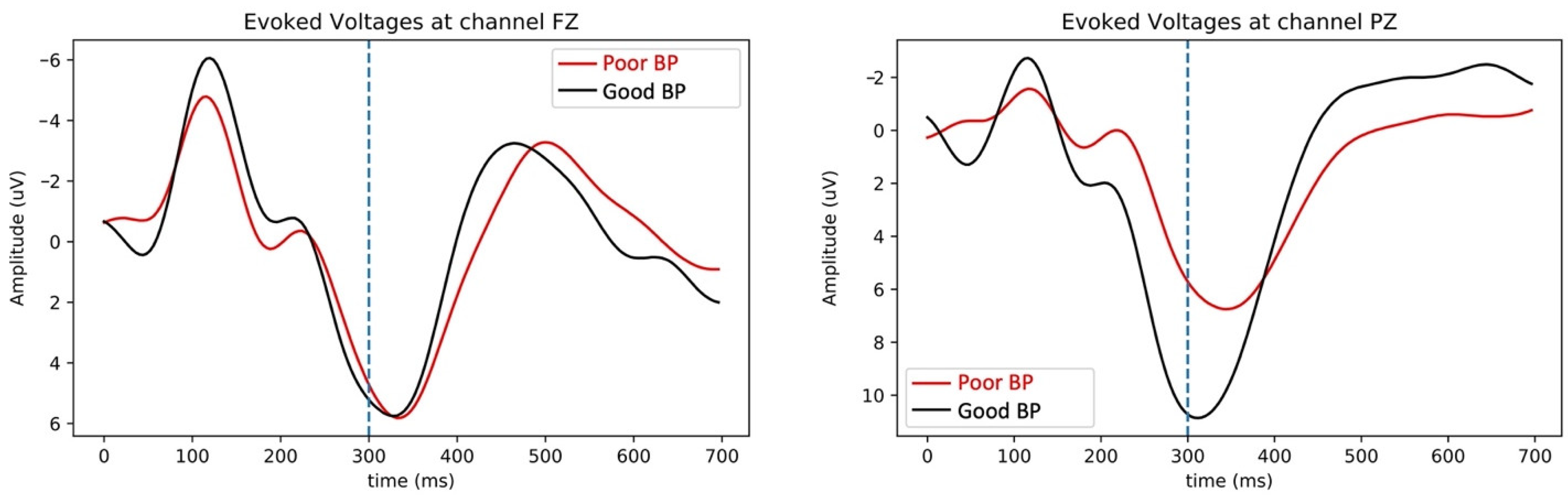 Jal 02 00020 g002 550