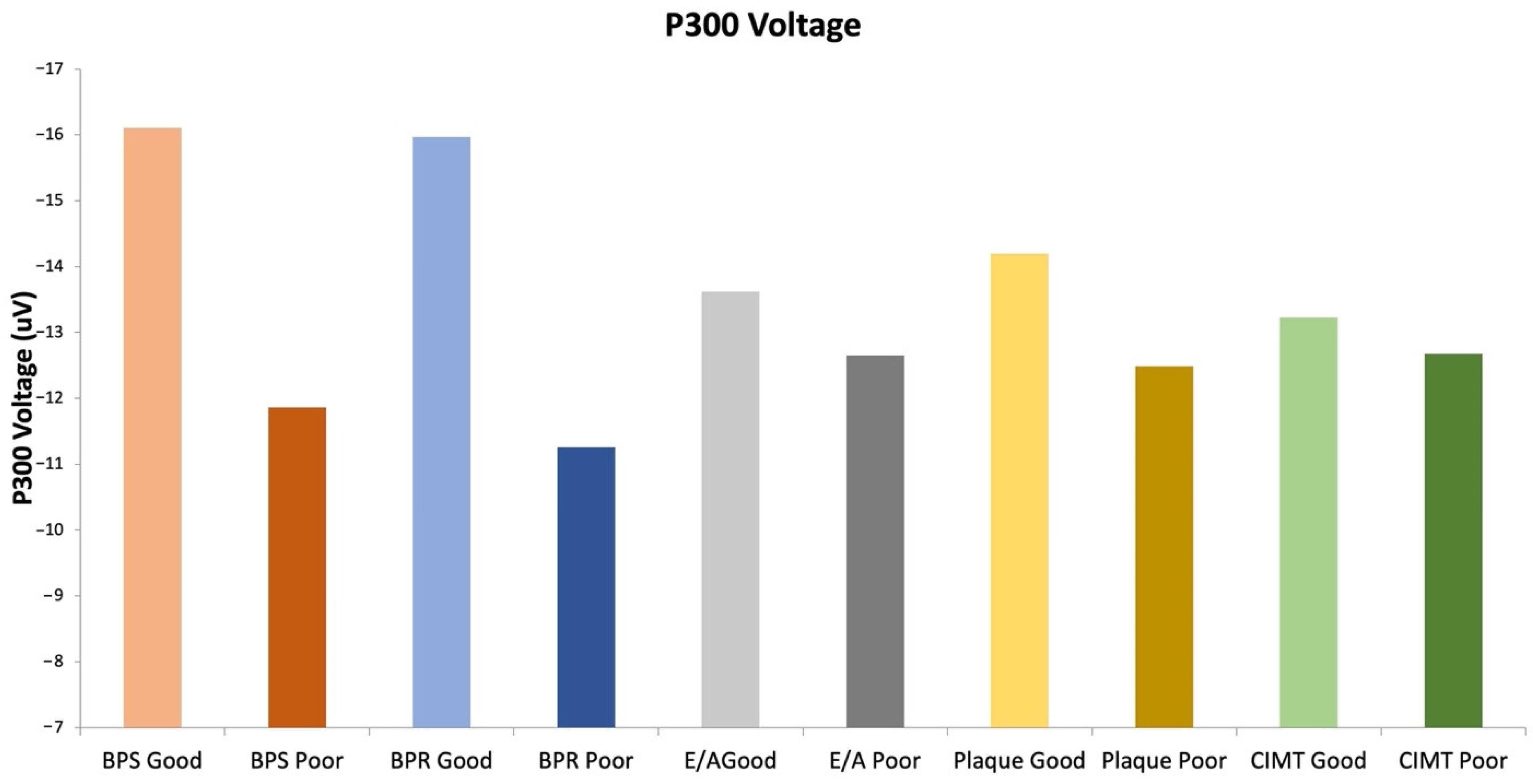 Jal 02 00020 g004 550