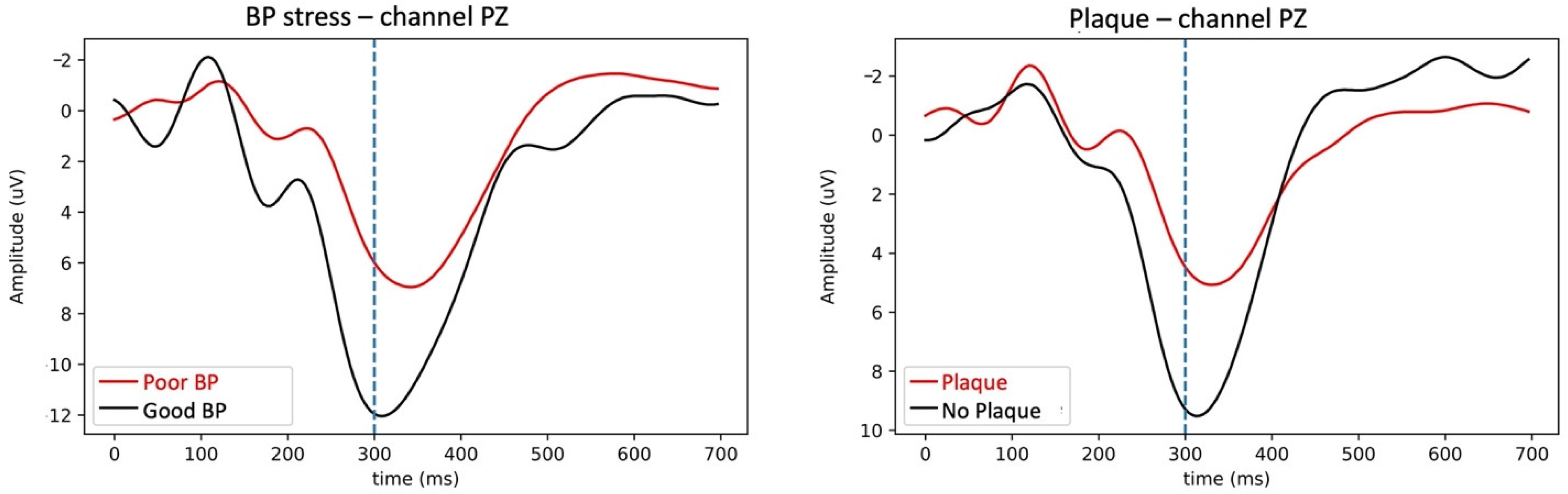 Jal 02 00020 g006 550