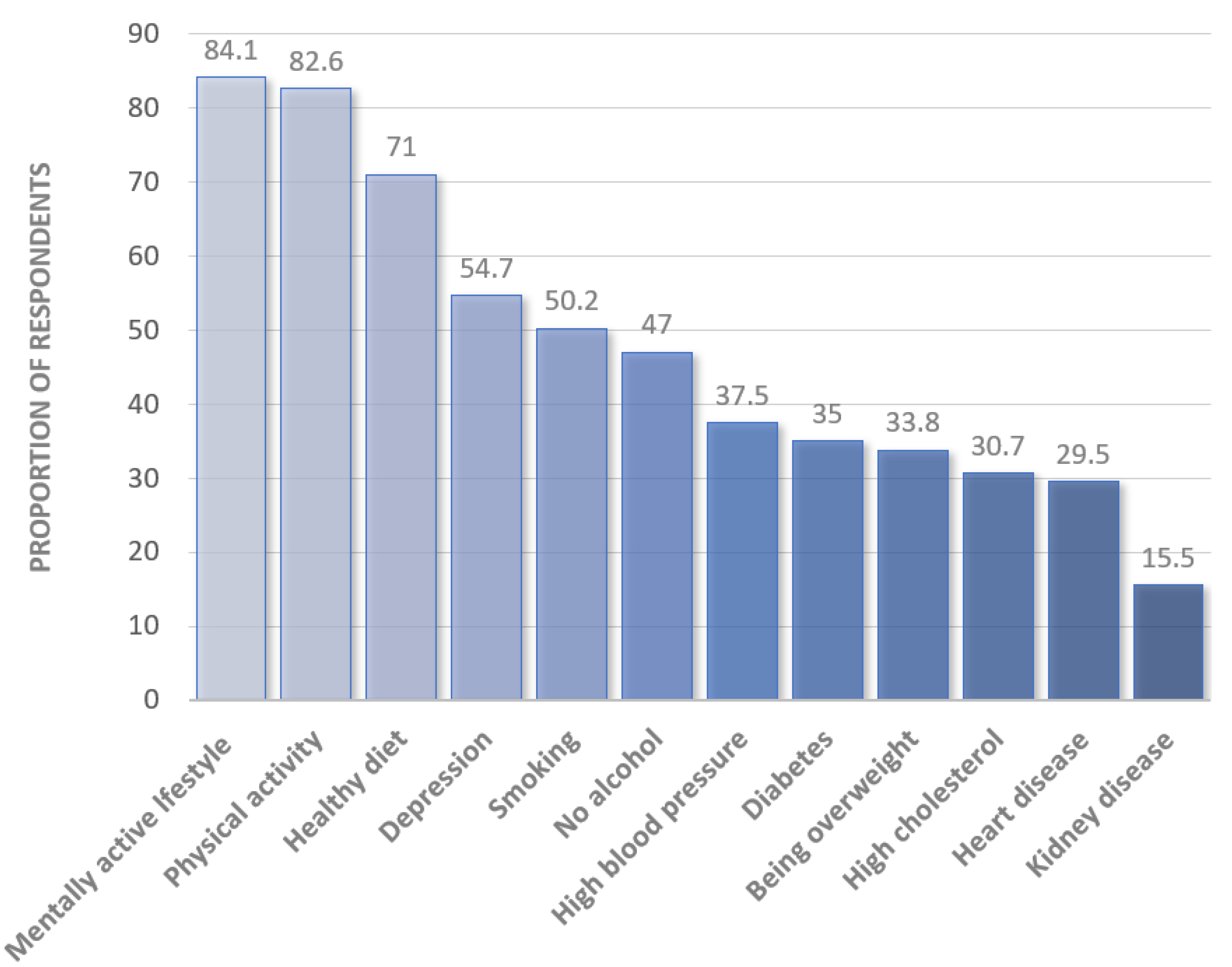 Jal 02 00021 g002 550