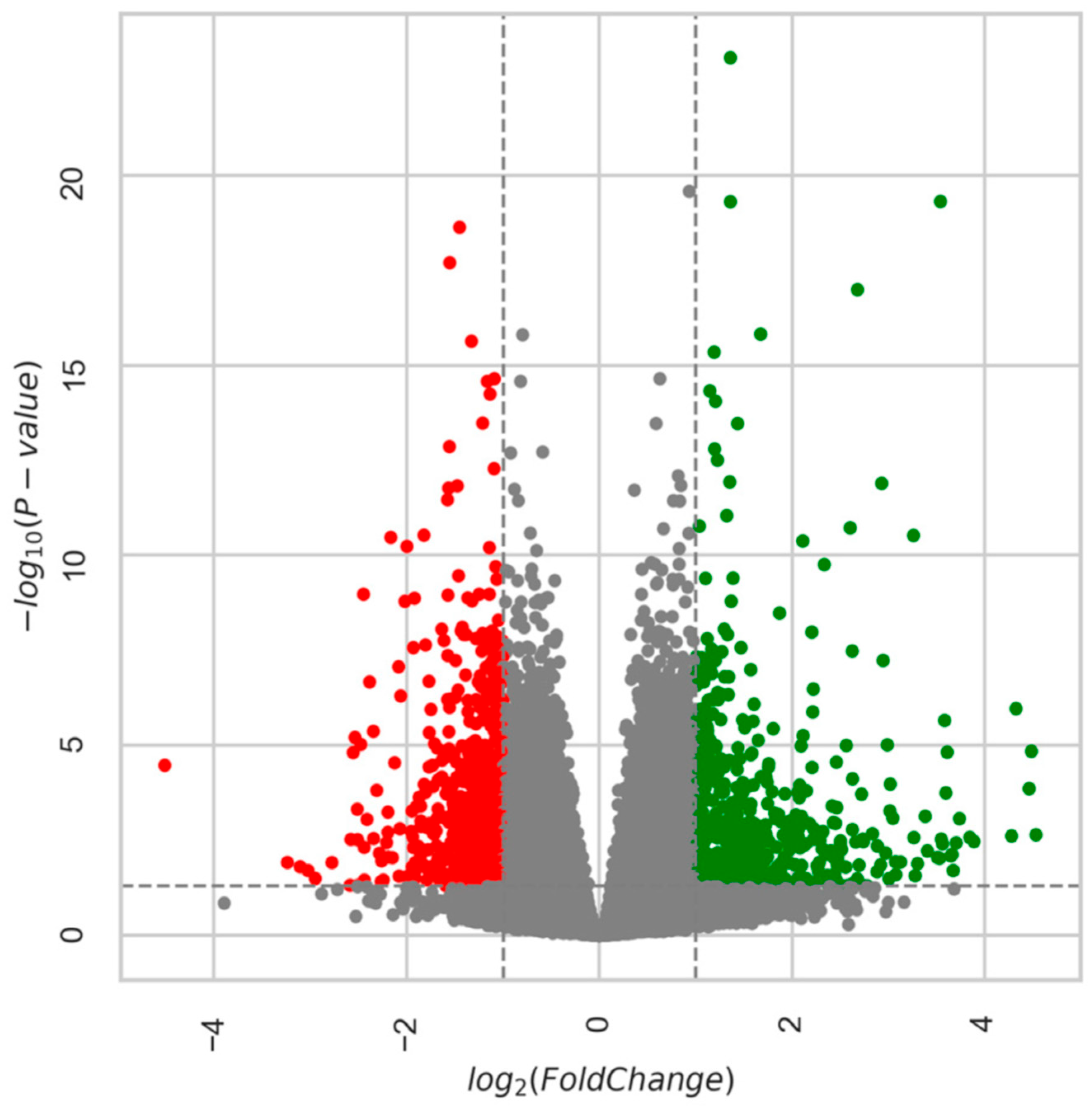 Jal 03 00013 g003 Jal 03 00013 g003