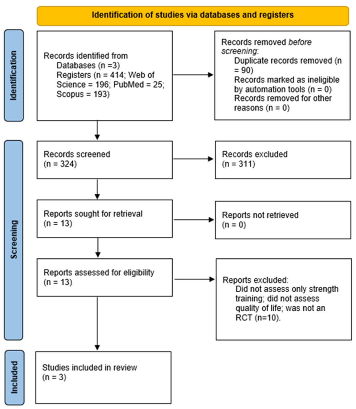 Jal 05 00049 g001 Jal 05 00049 g001