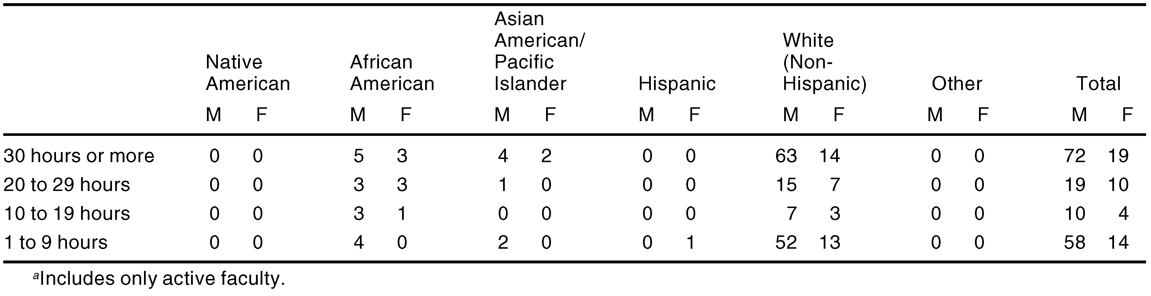 Japma 93 00242 i002