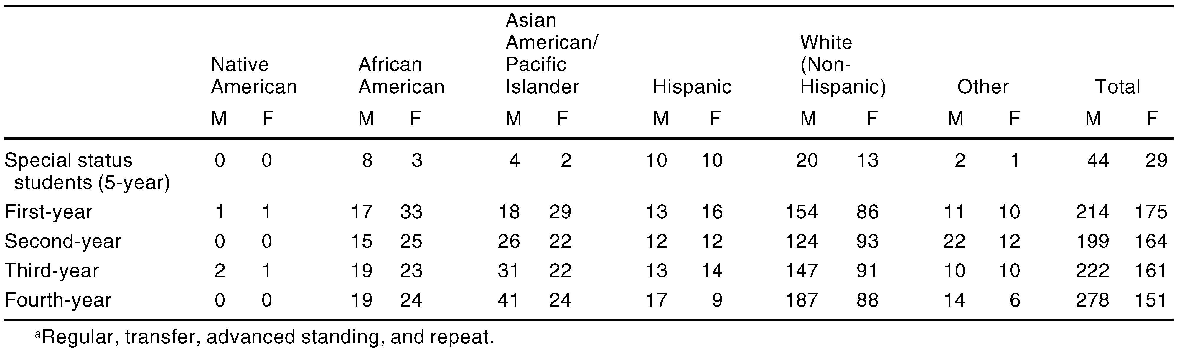 Japma 93 00242 i004