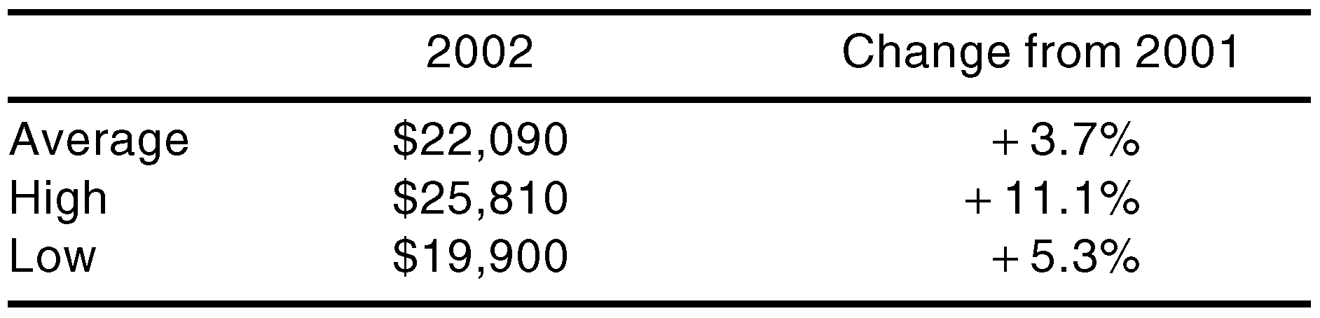 Japma 93 00242 i008