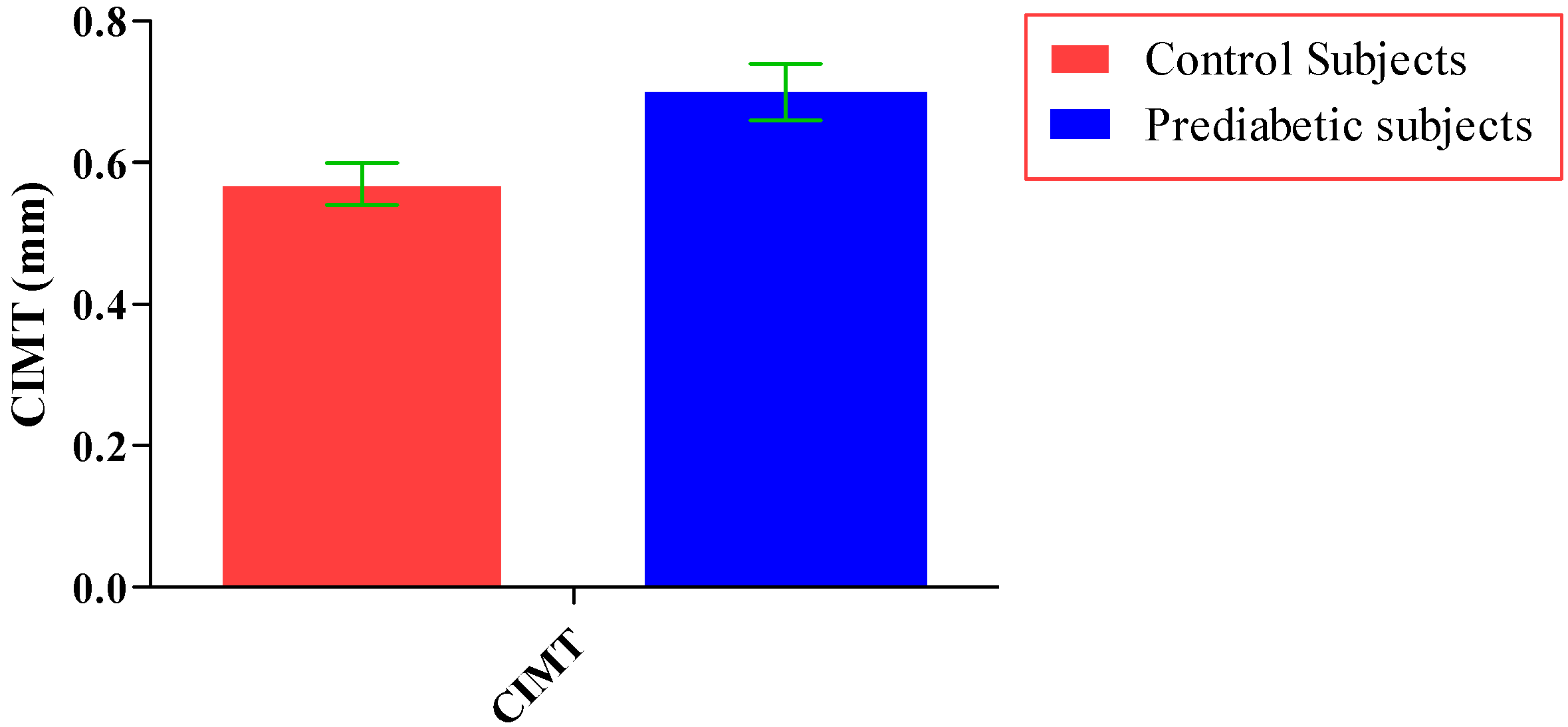 Jcdd 05 00015 g002 550