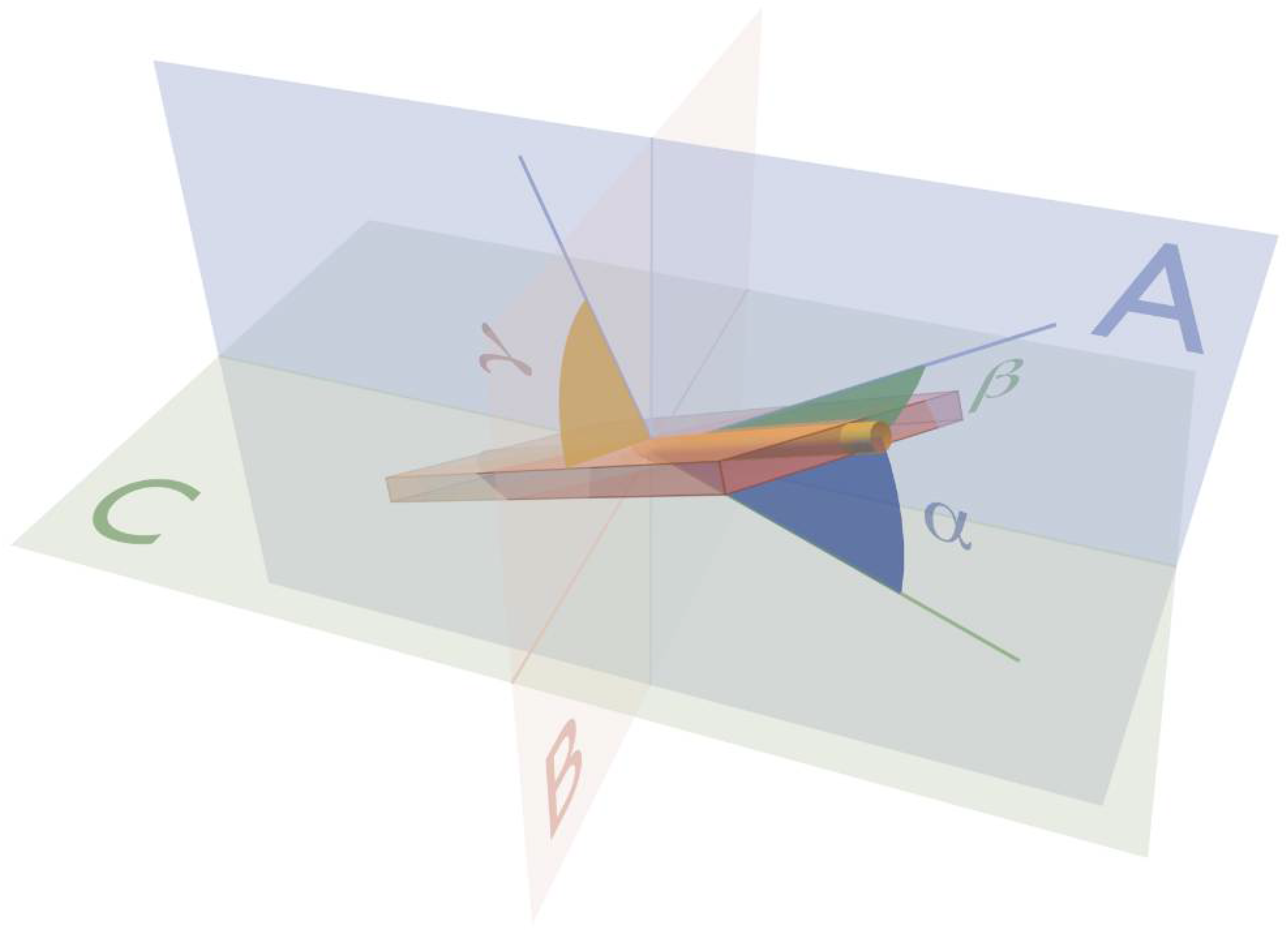 Jcdd 05 00034 g002 Jcdd 05 00034 g002