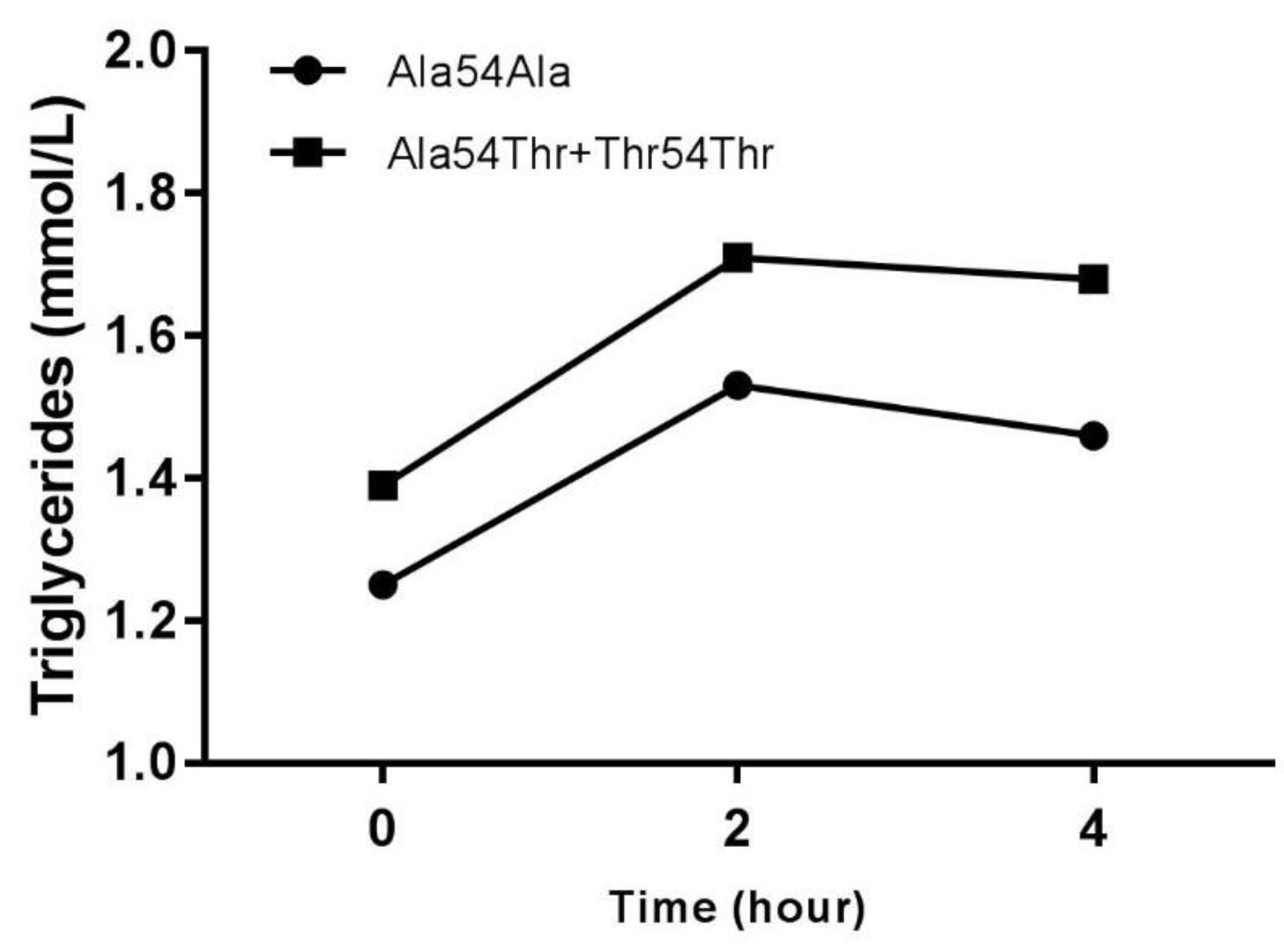 Jcdd 05 00047 g002 Jcdd 05 00047 g002