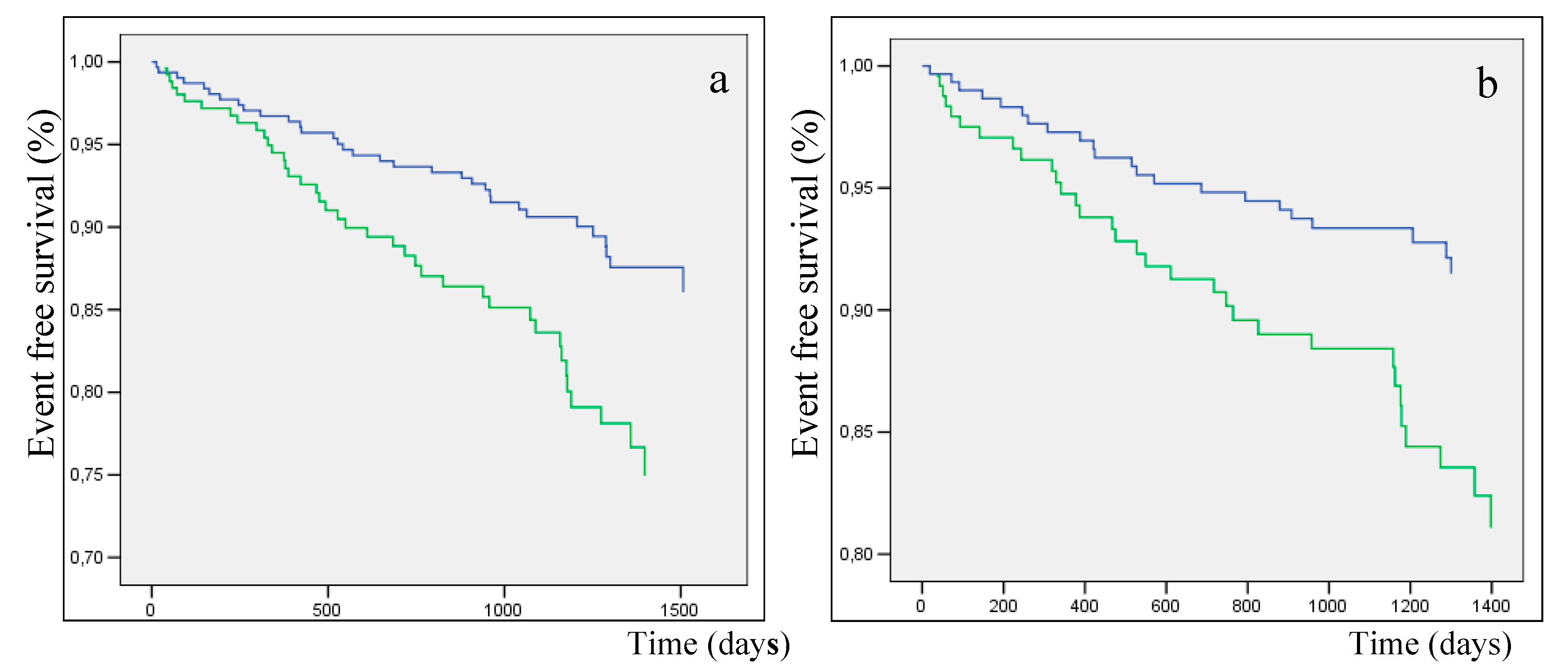 Jcdd 07 00004 g001 Jcdd 07 00004 g001