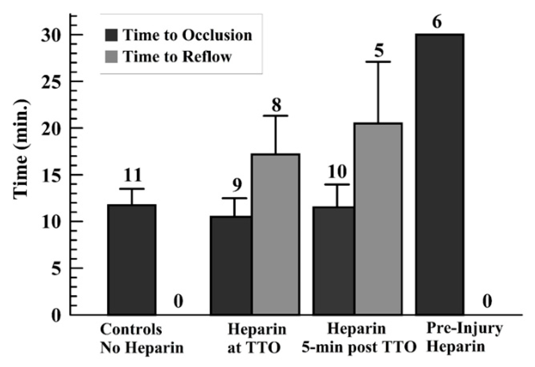 Jcdd 07 00010 g003 Jcdd 07 00010 g003