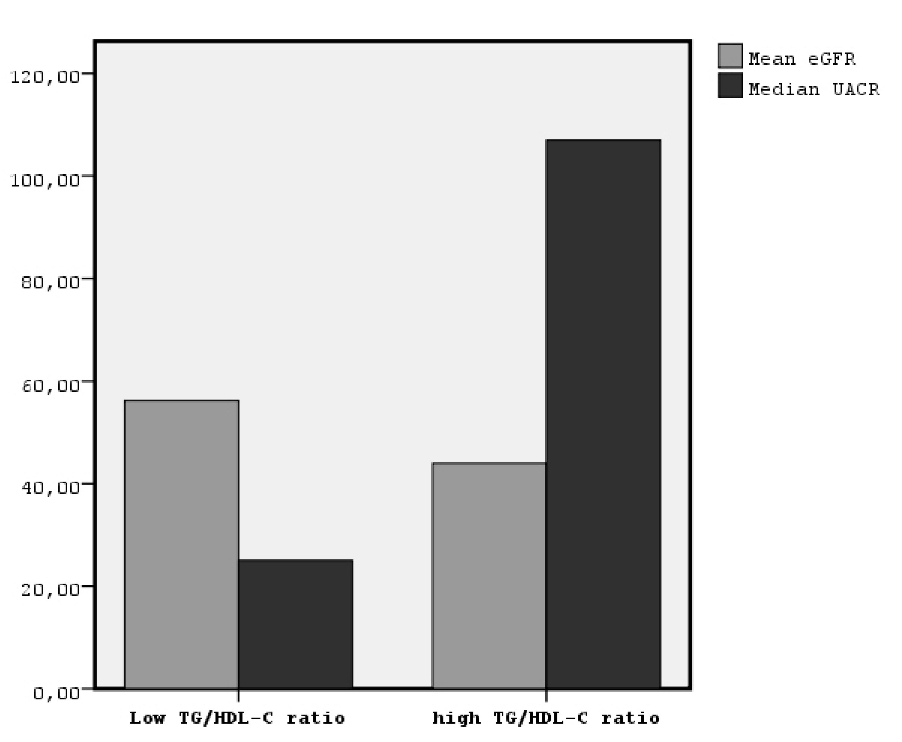 Jcdd 07 00028 g001 Jcdd 07 00028 g001