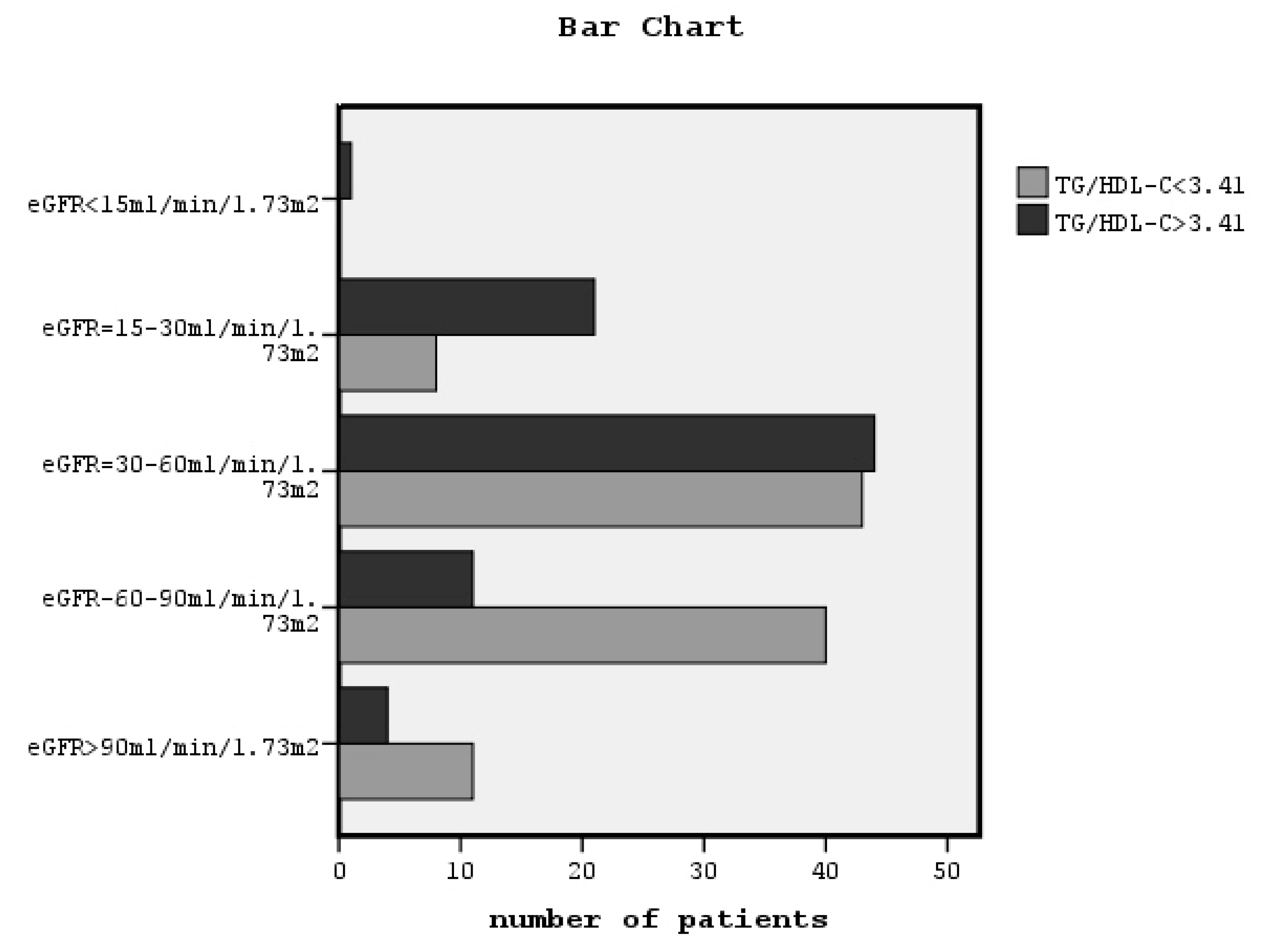 Jcdd 07 00028 g002 Jcdd 07 00028 g002