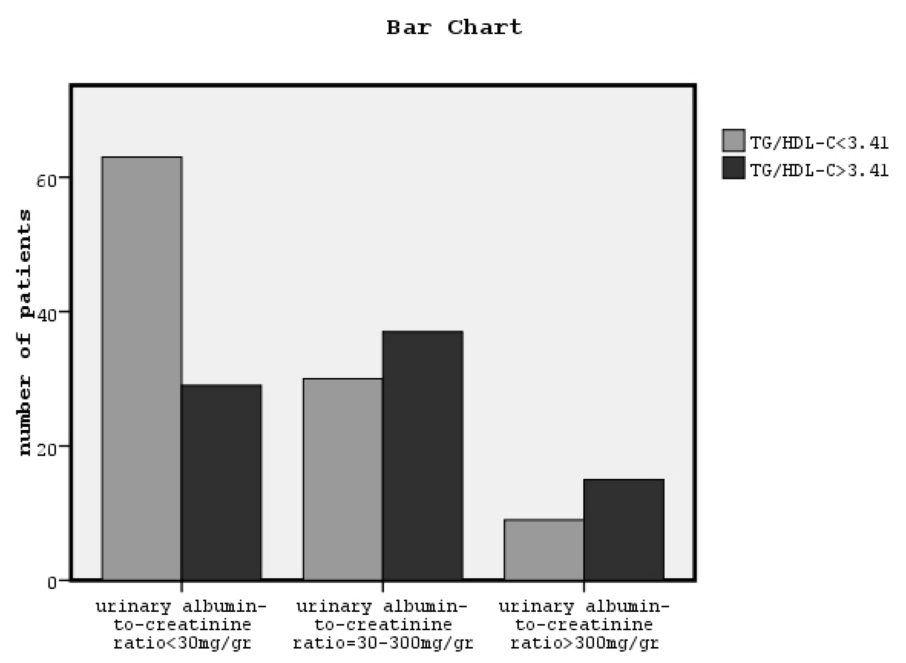 Jcdd 07 00028 g003 Jcdd 07 00028 g003