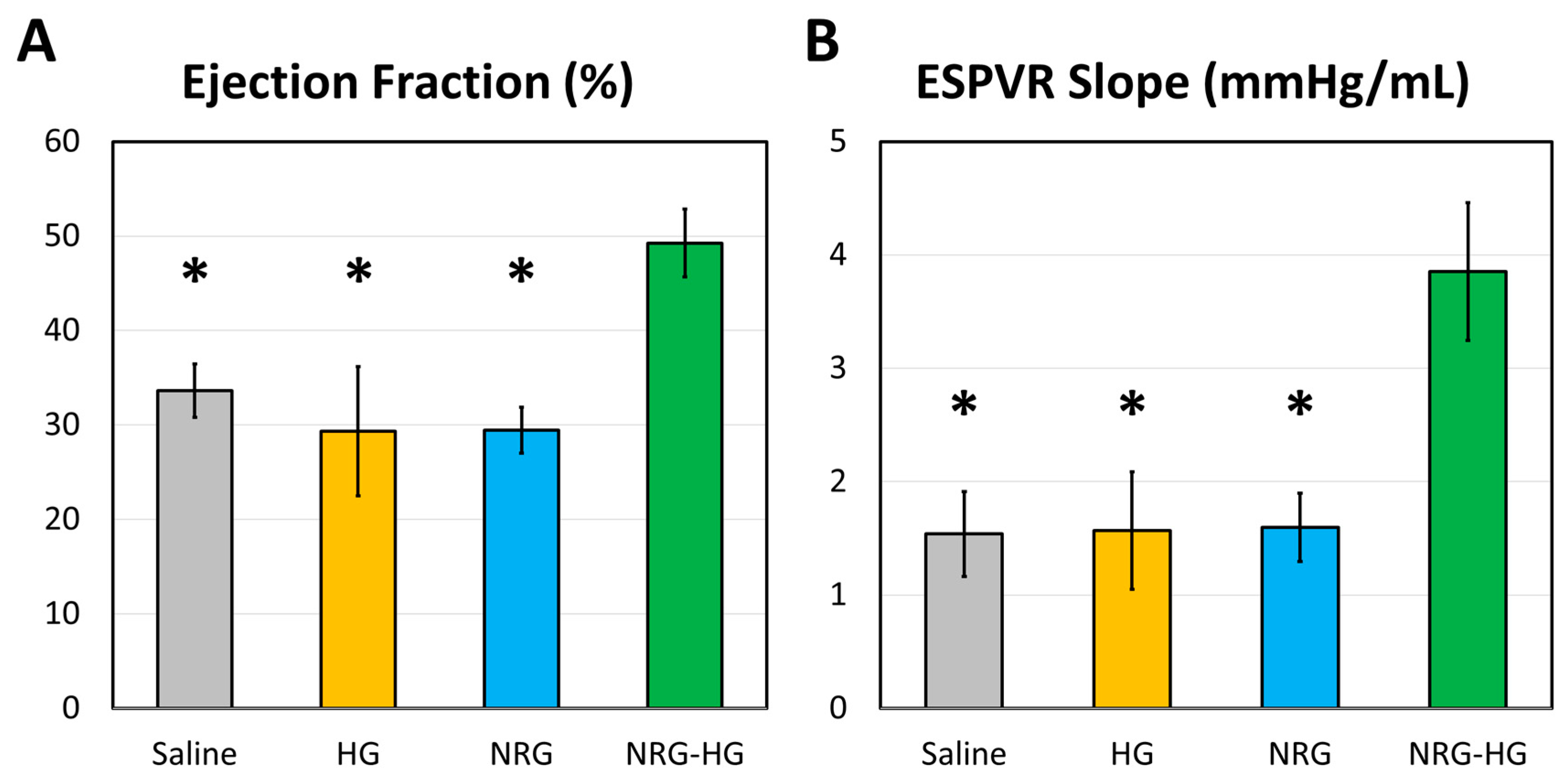 Jcdd 07 00053 g002 Jcdd 07 00053 g002