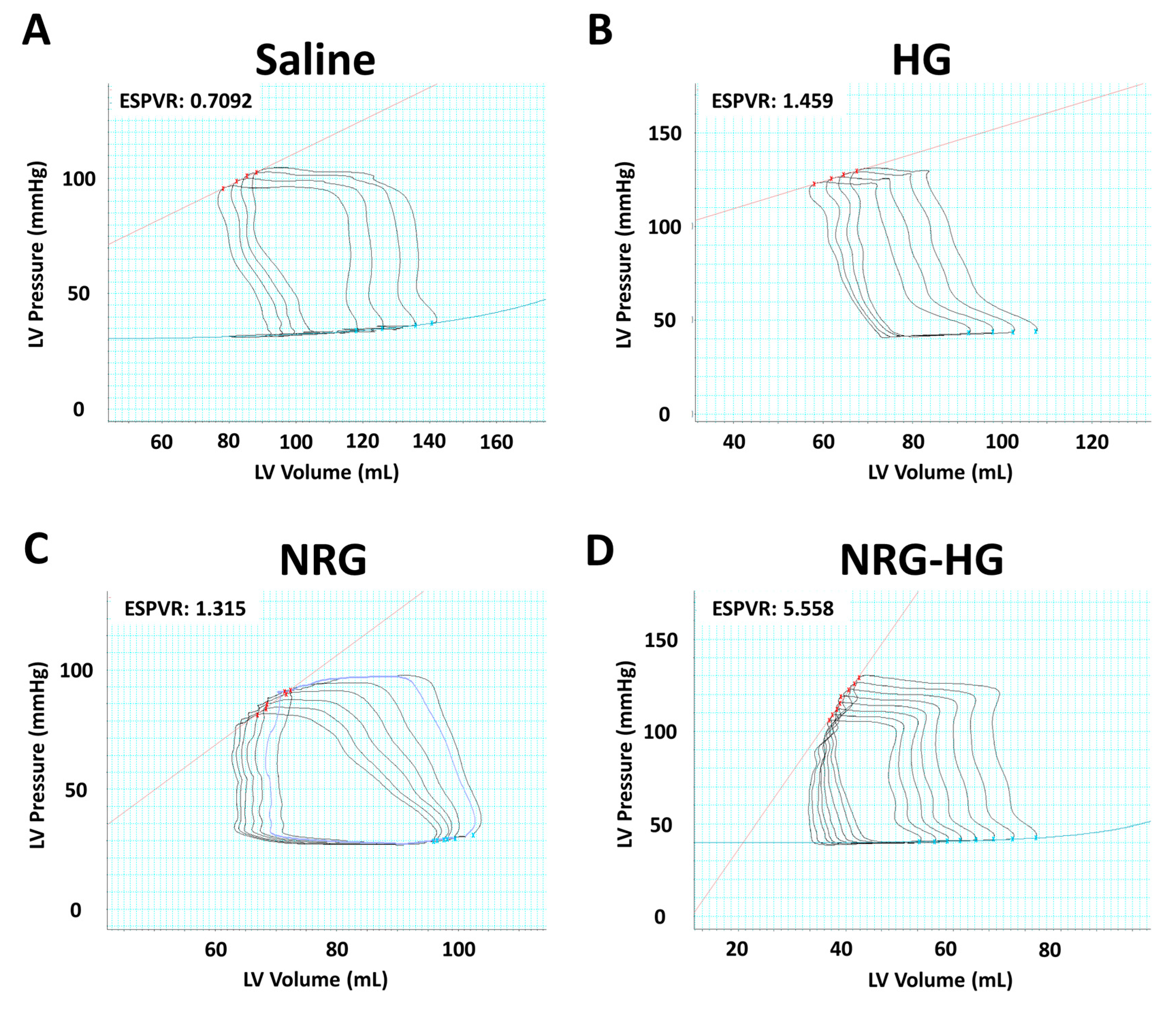 Jcdd 07 00053 g003 Jcdd 07 00053 g003