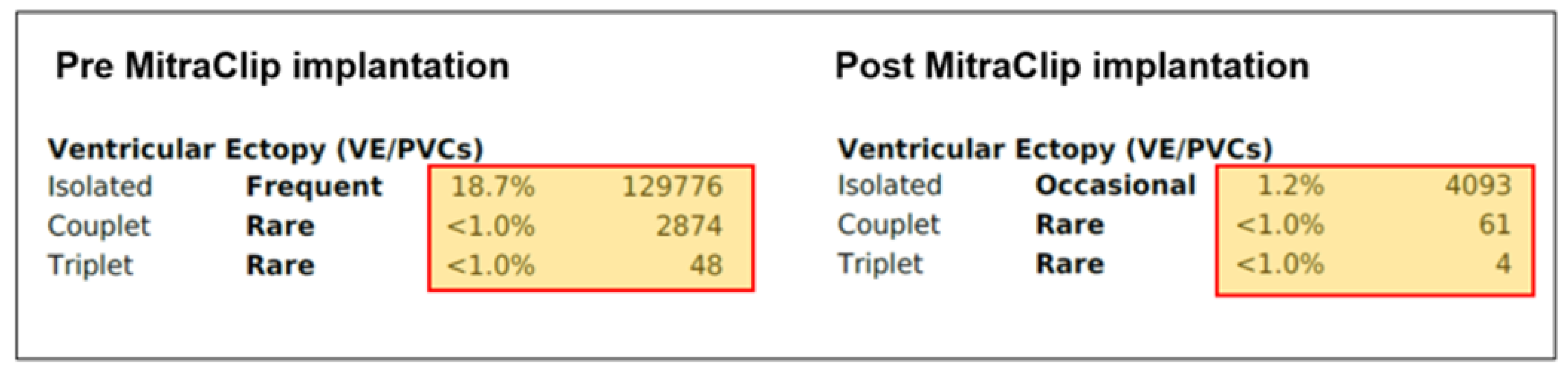 Jcdd 08 00009 g005 Jcdd 08 00009 g005