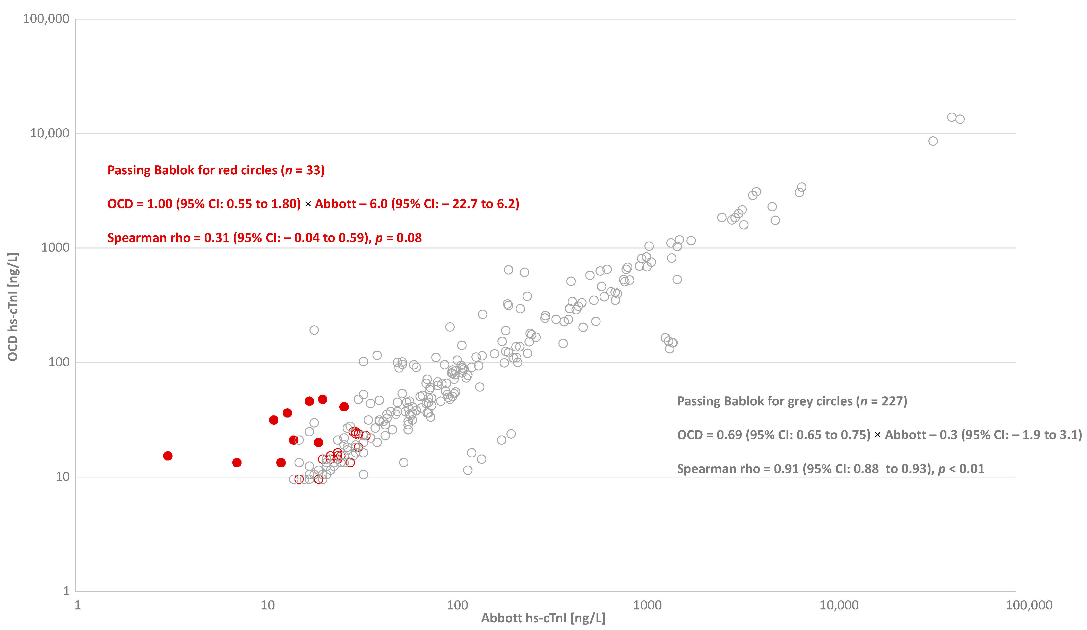 Jcdd 08 00031 g003 Jcdd 08 00031 g003