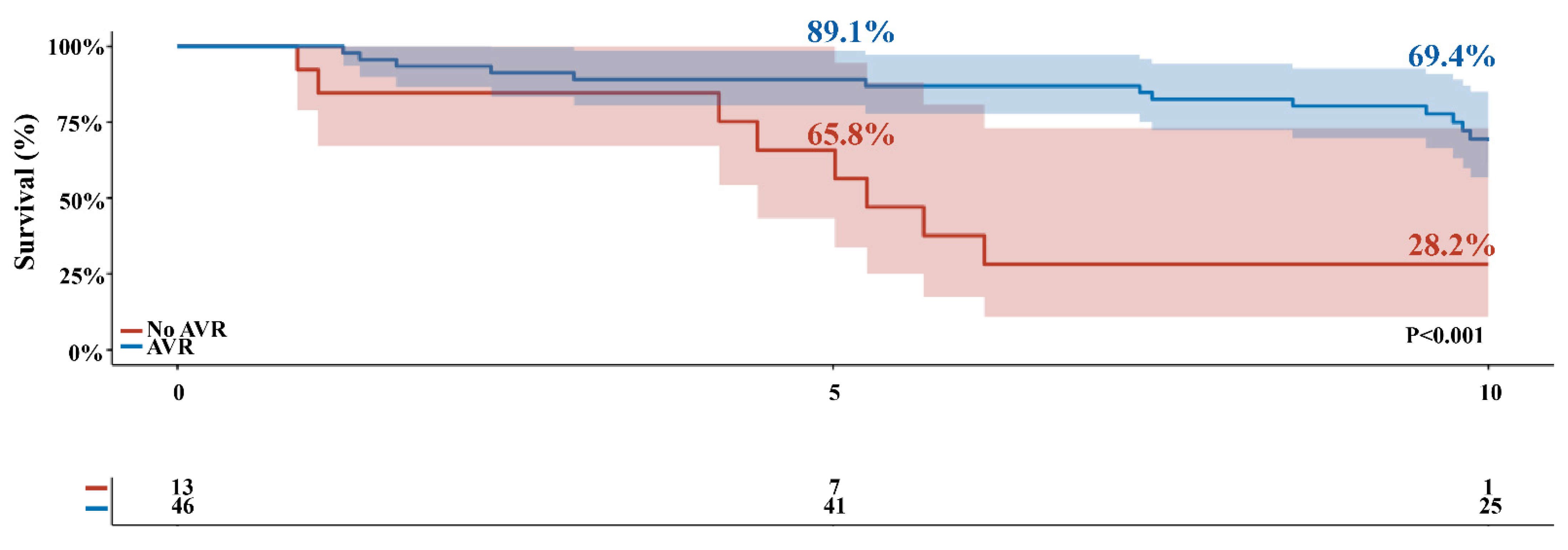 Jcdd 08 00035 g001 Jcdd 08 00035 g001
