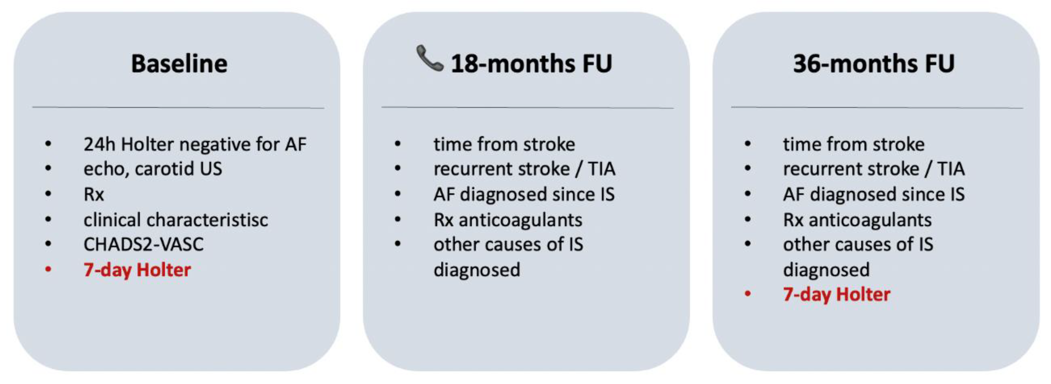 Jcdd 08 00081 g001 550