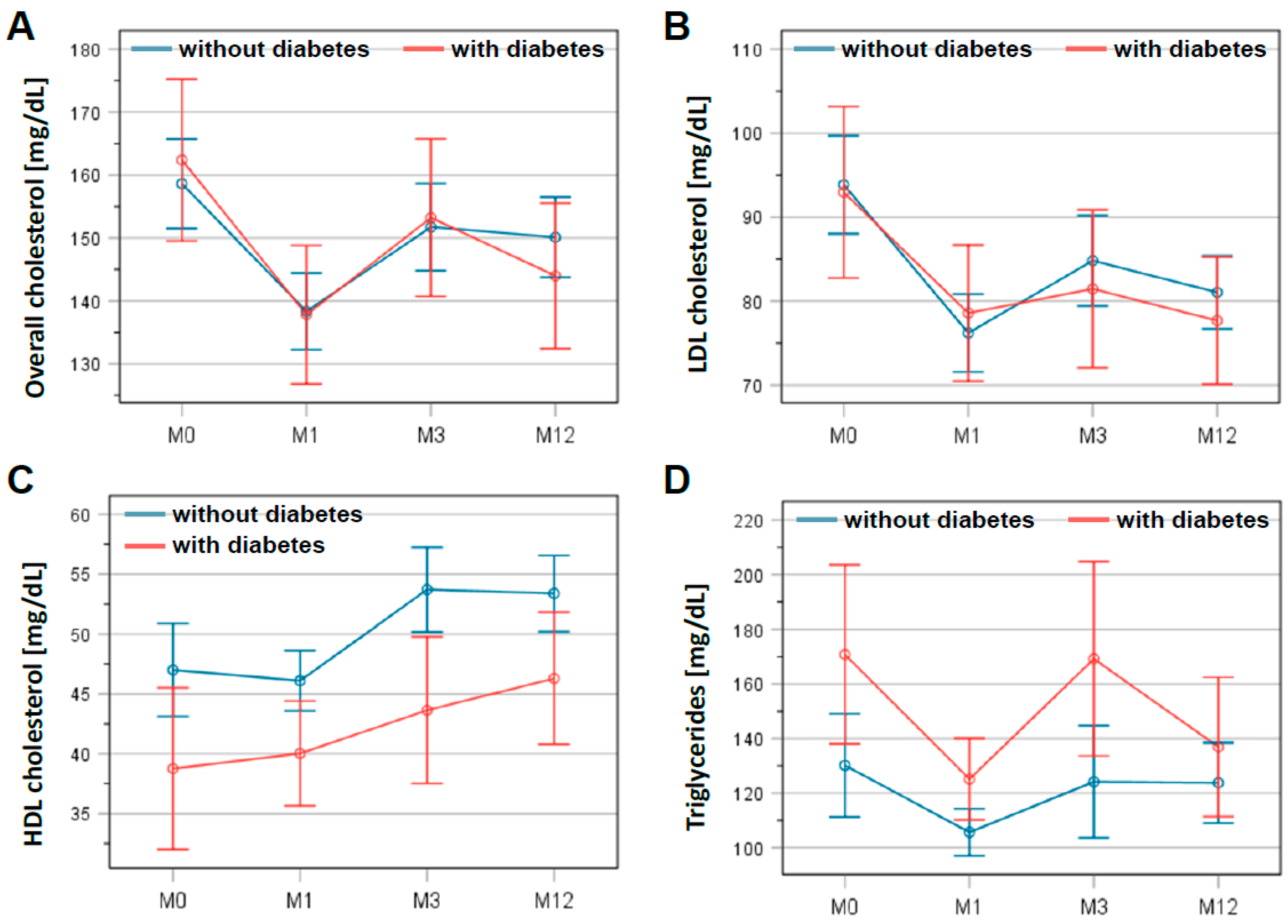 Jcdd 08 00105 g002 Jcdd 08 00105 g002