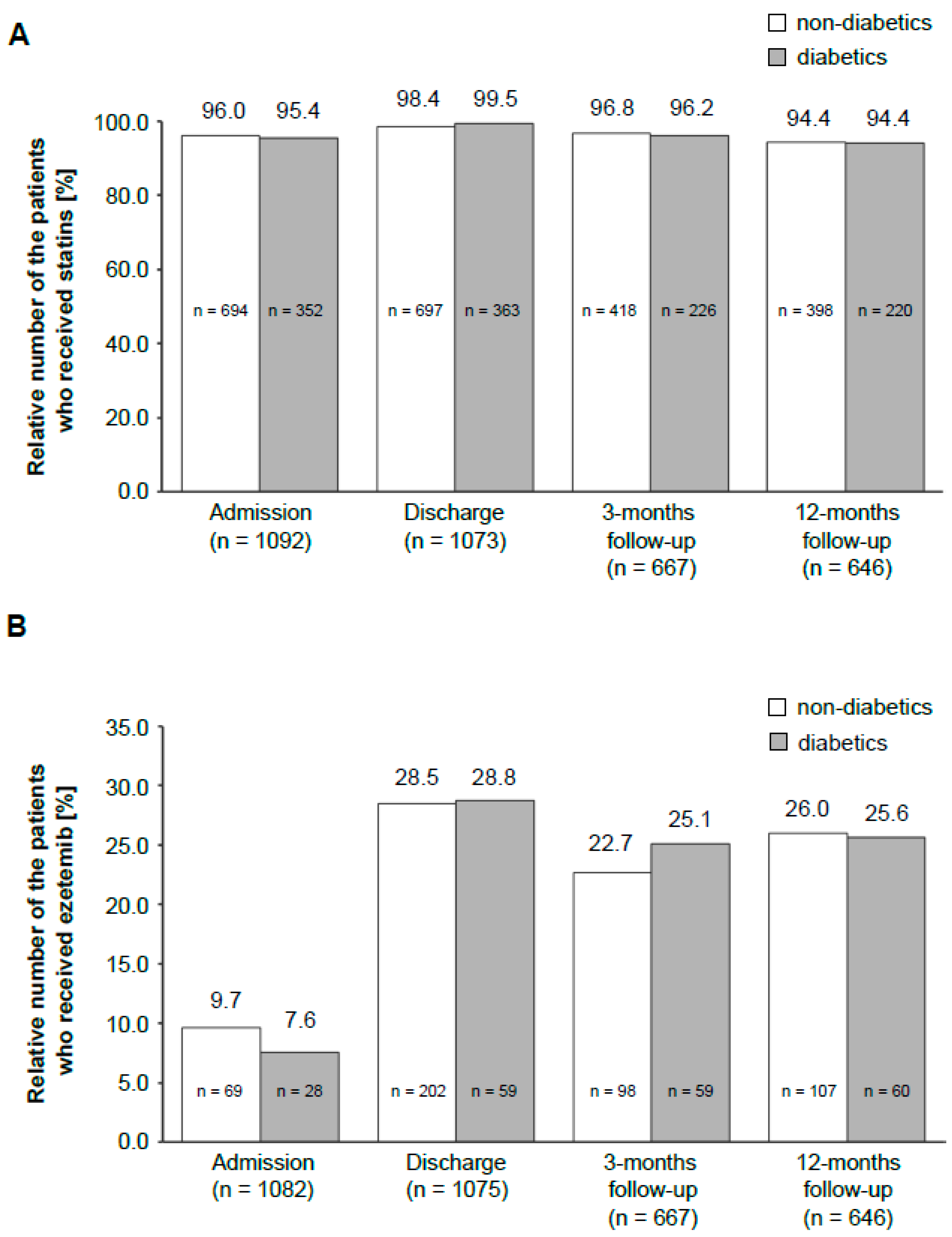 Jcdd 08 00105 g003 Jcdd 08 00105 g003