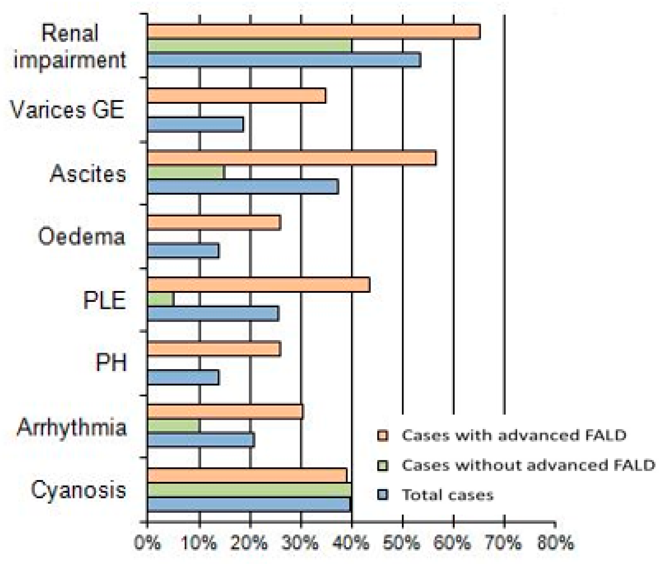 Jcdd 08 00117 g001 550