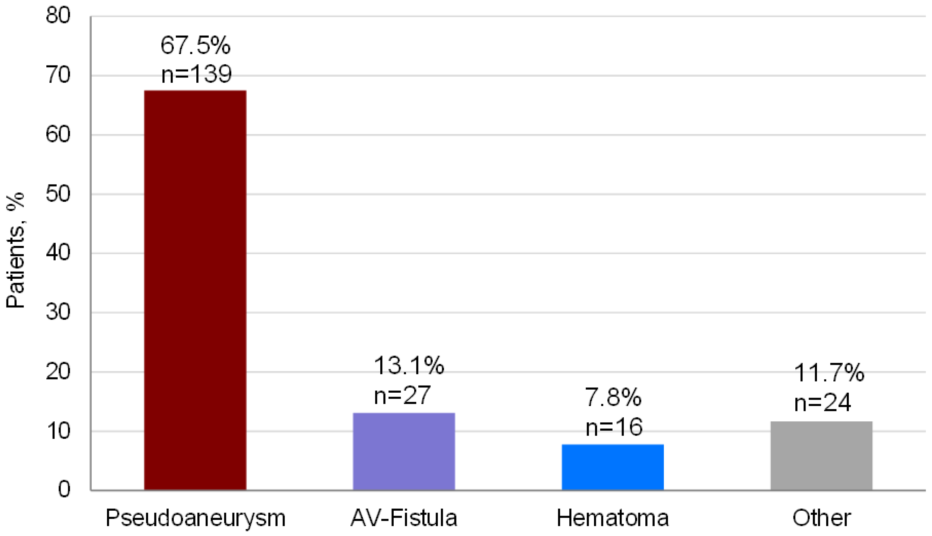 Jcdd 08 00136 g001 550