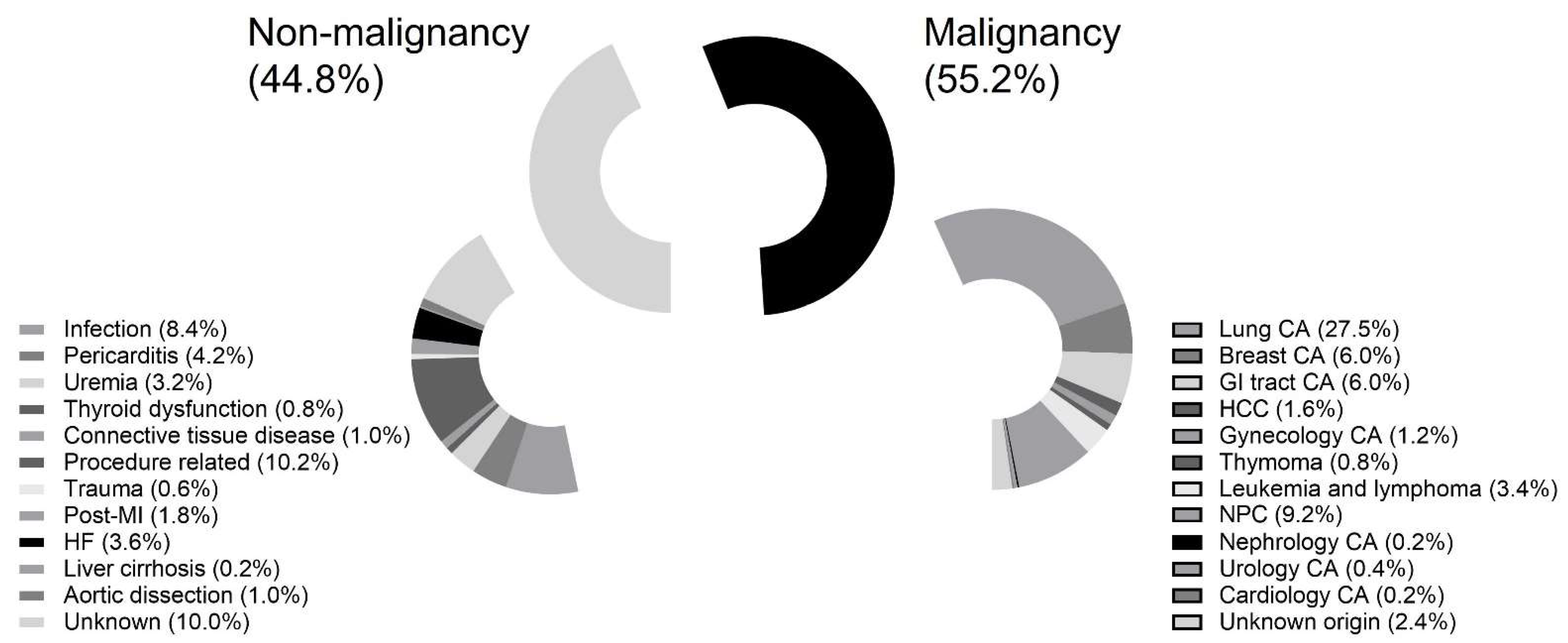 Jcdd 08 00150 g001 550