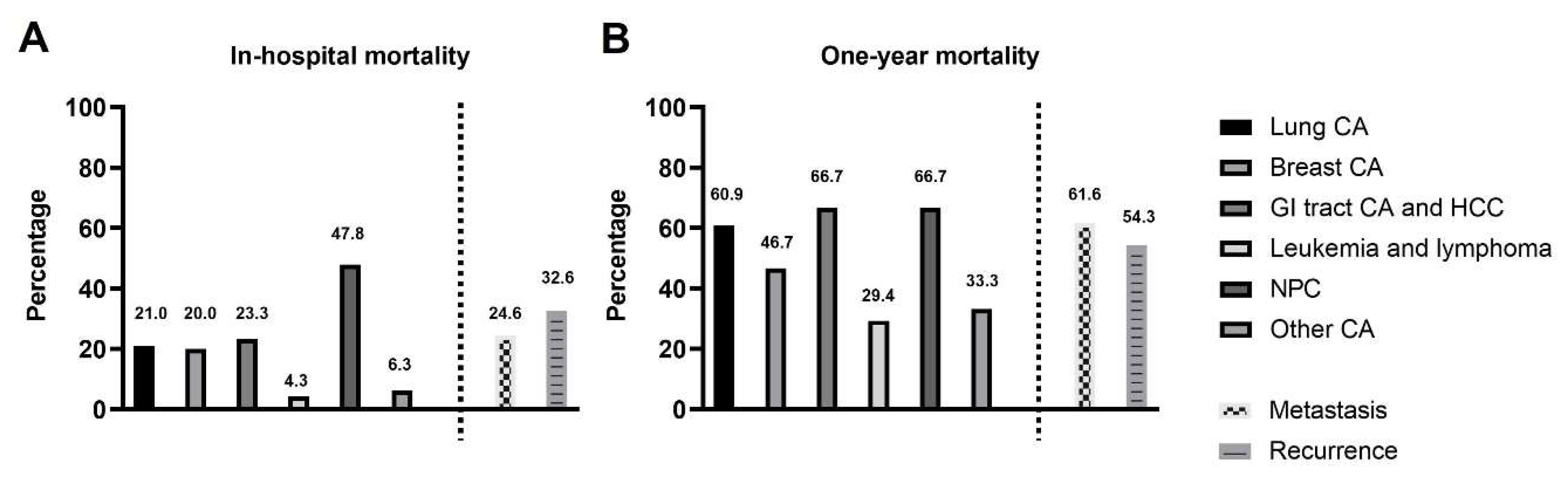 Jcdd 08 00150 g002 550
