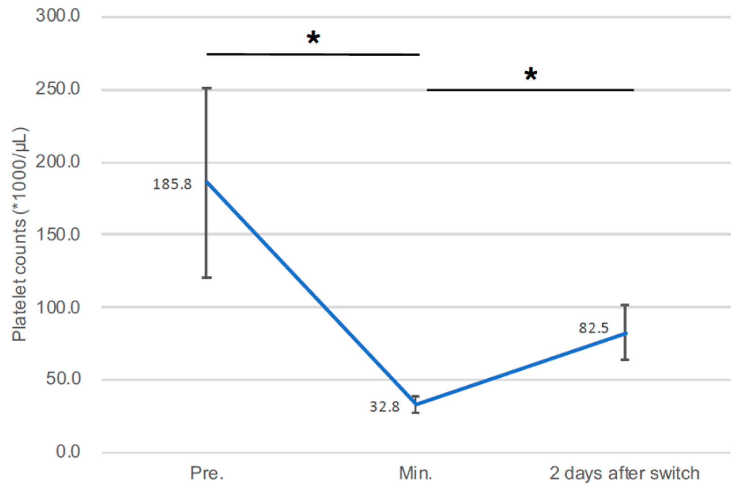 Jcdd 08 00161 g003 550