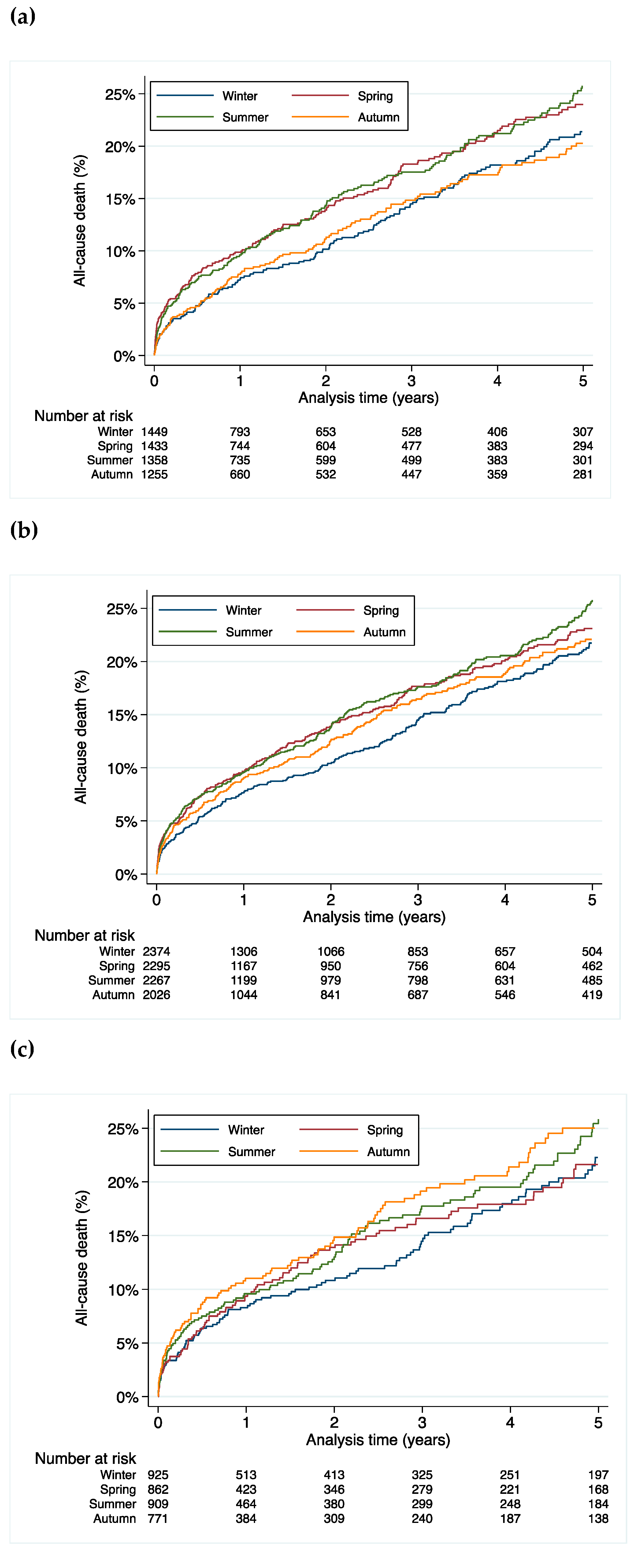 Jcdd 08 00177 g001 550