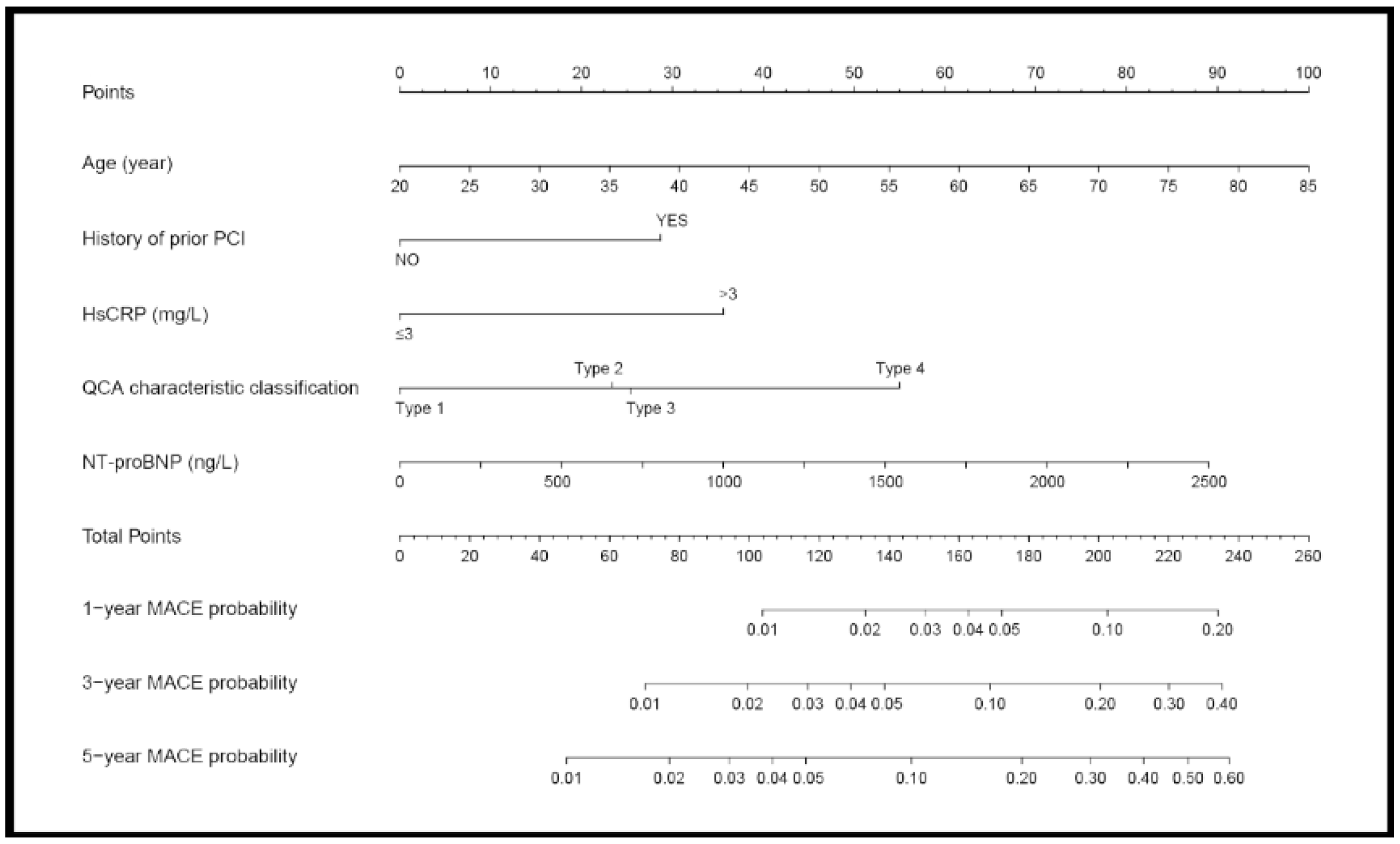 Jcdd 08 00186 g003 Jcdd 08 00186 g003