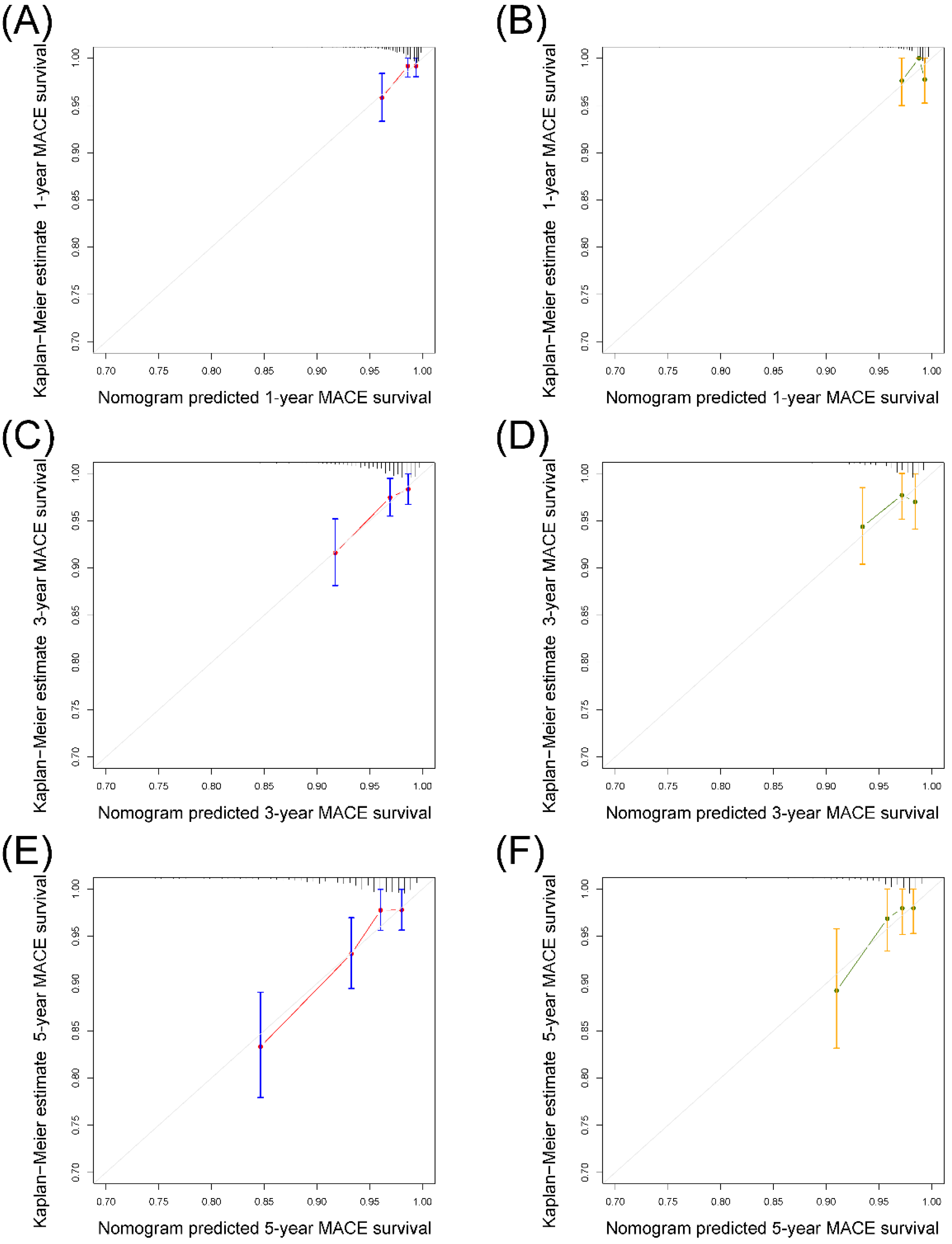 Jcdd 08 00186 g005 Jcdd 08 00186 g005