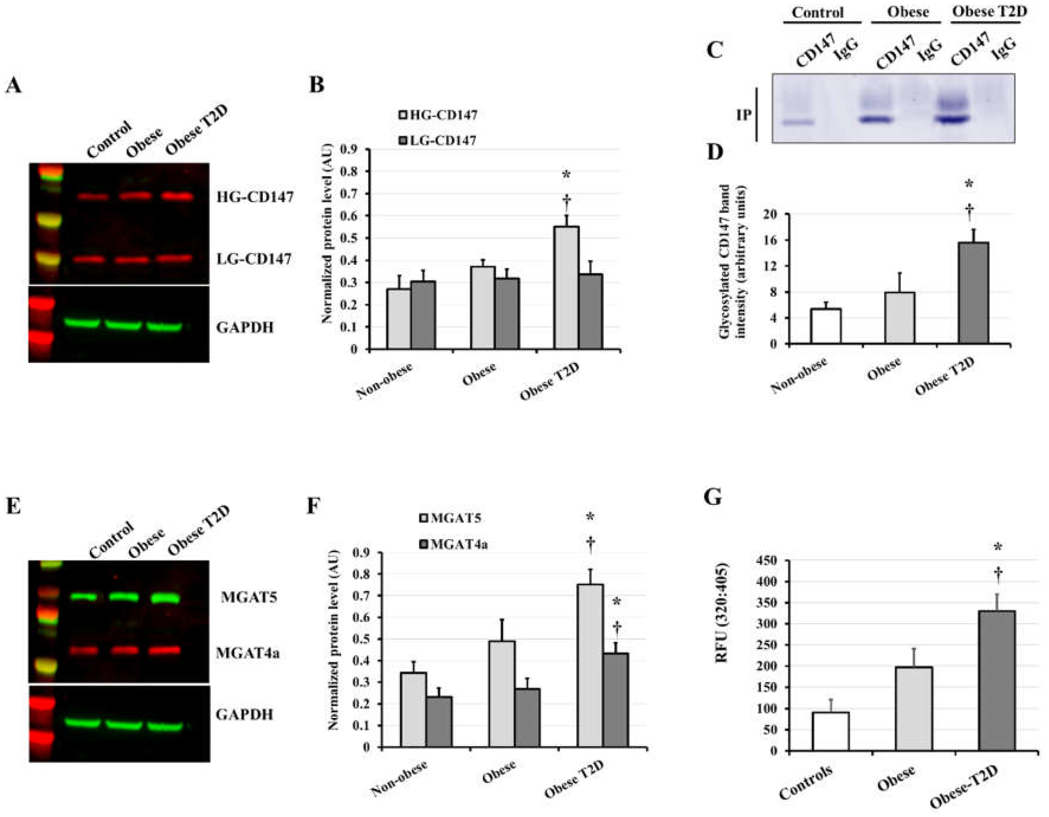 Jcdd 09 00007 g001 550