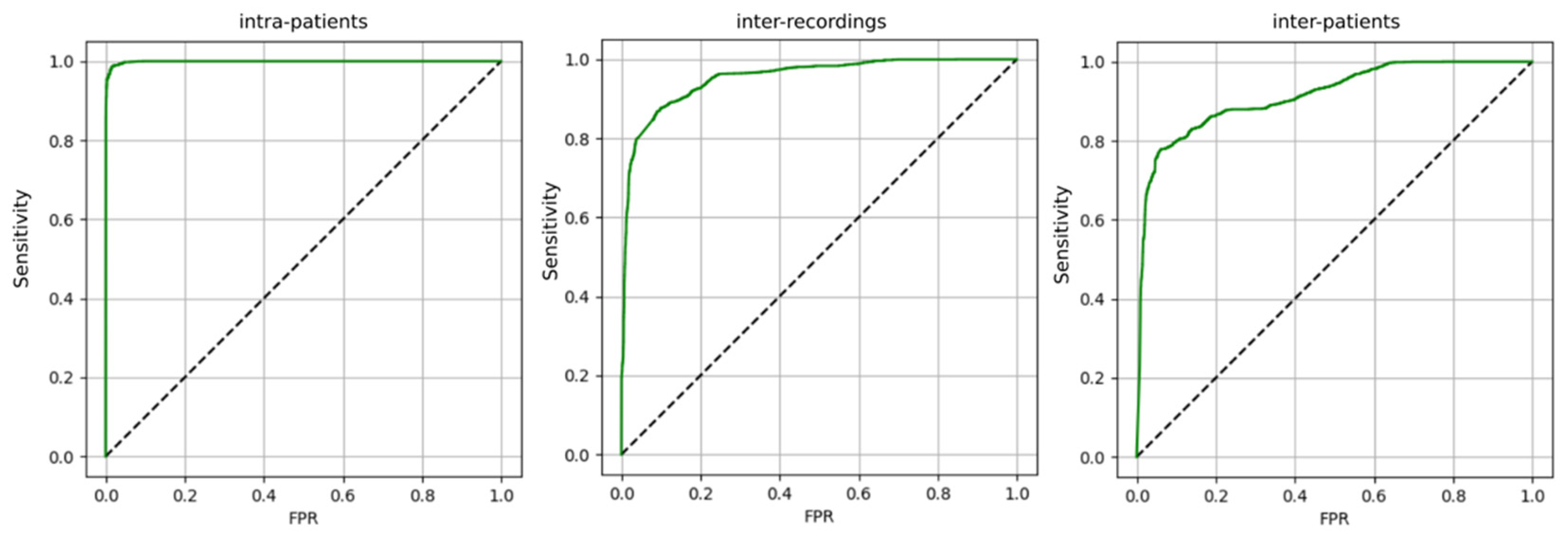 Jcdd 09 00017 g003 550