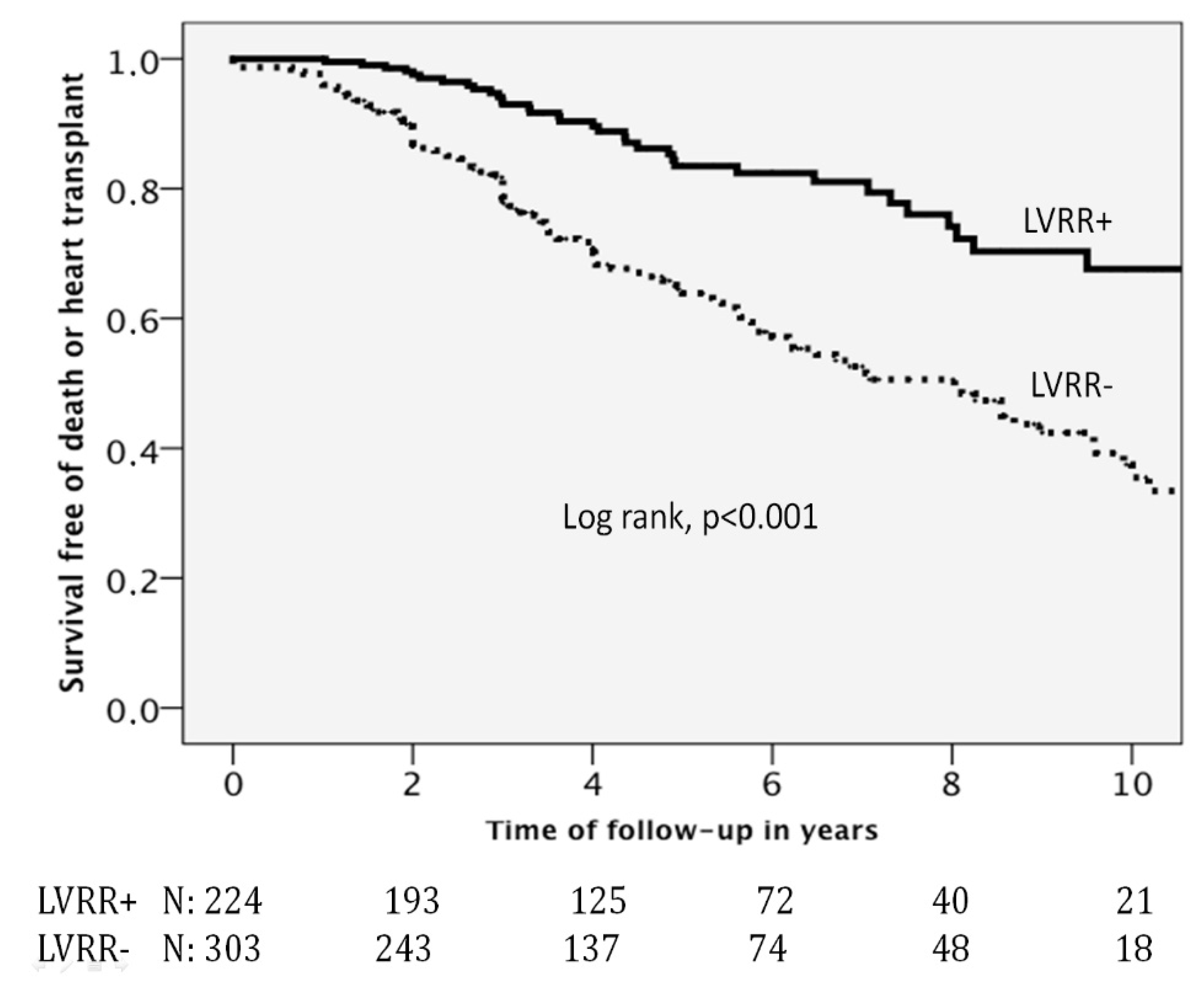 Jcdd 09 00020 g001 Jcdd 09 00020 g001
