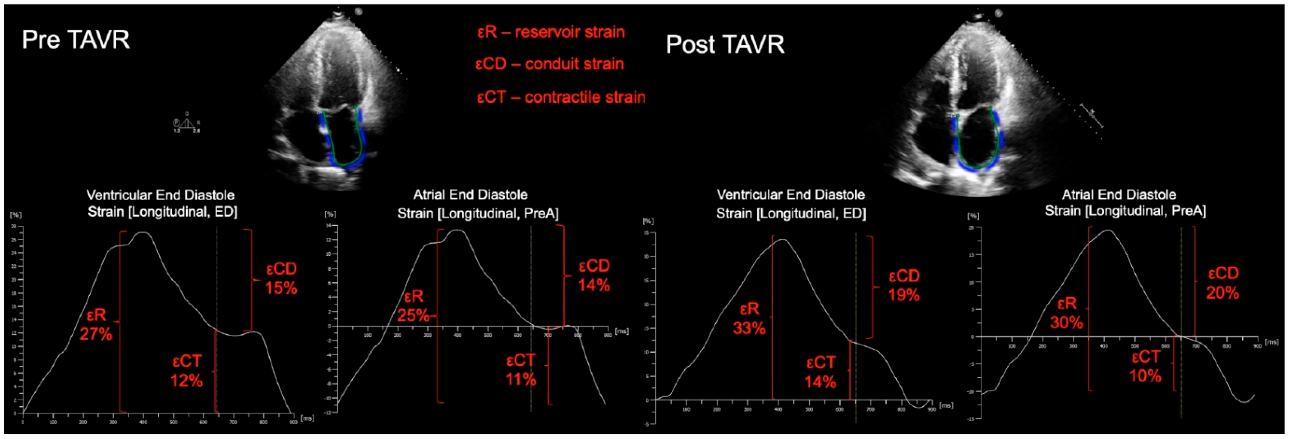Jcdd 09 00035 g001 550