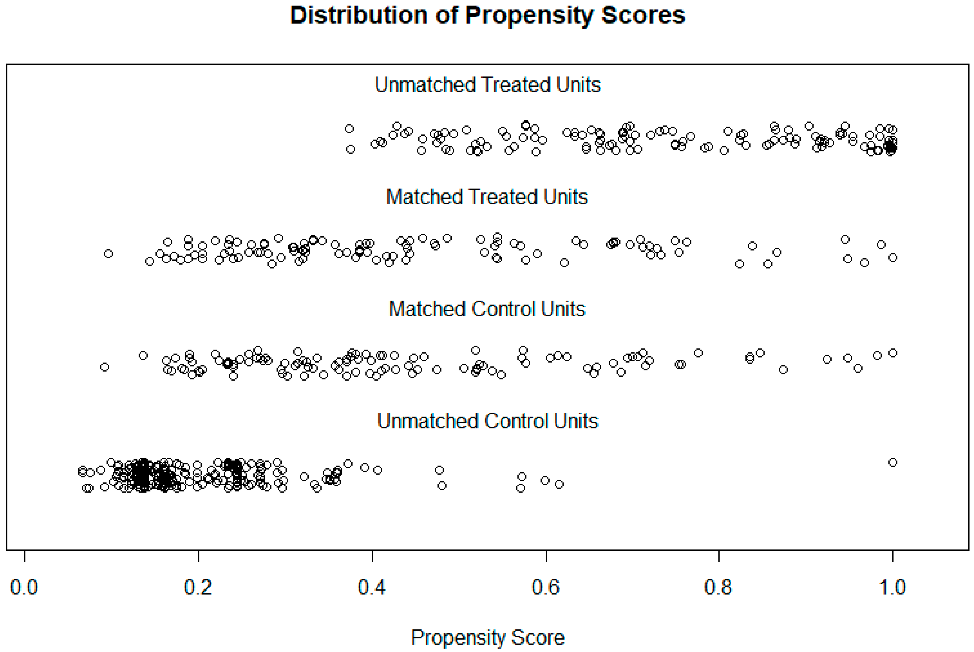 Jcdd 09 00044 g001 Jcdd 09 00044 g001