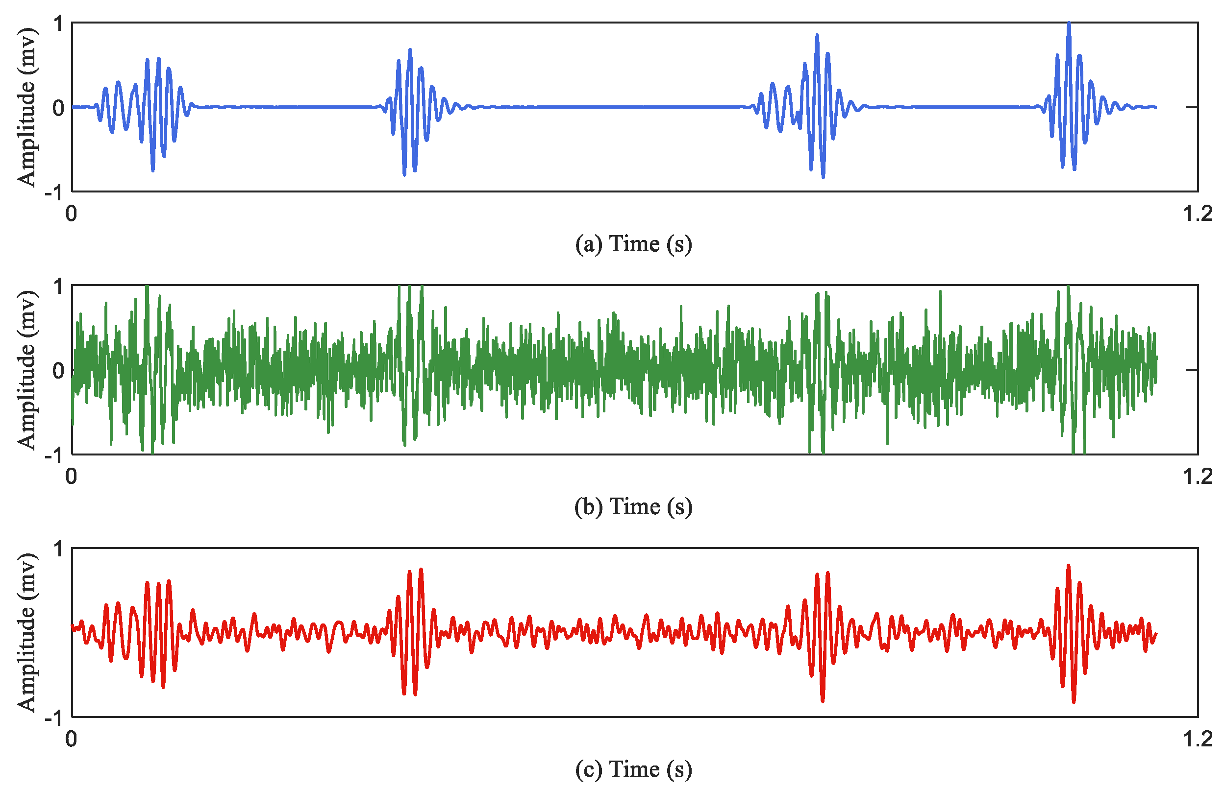 Jcdd 09 00086 g003 550