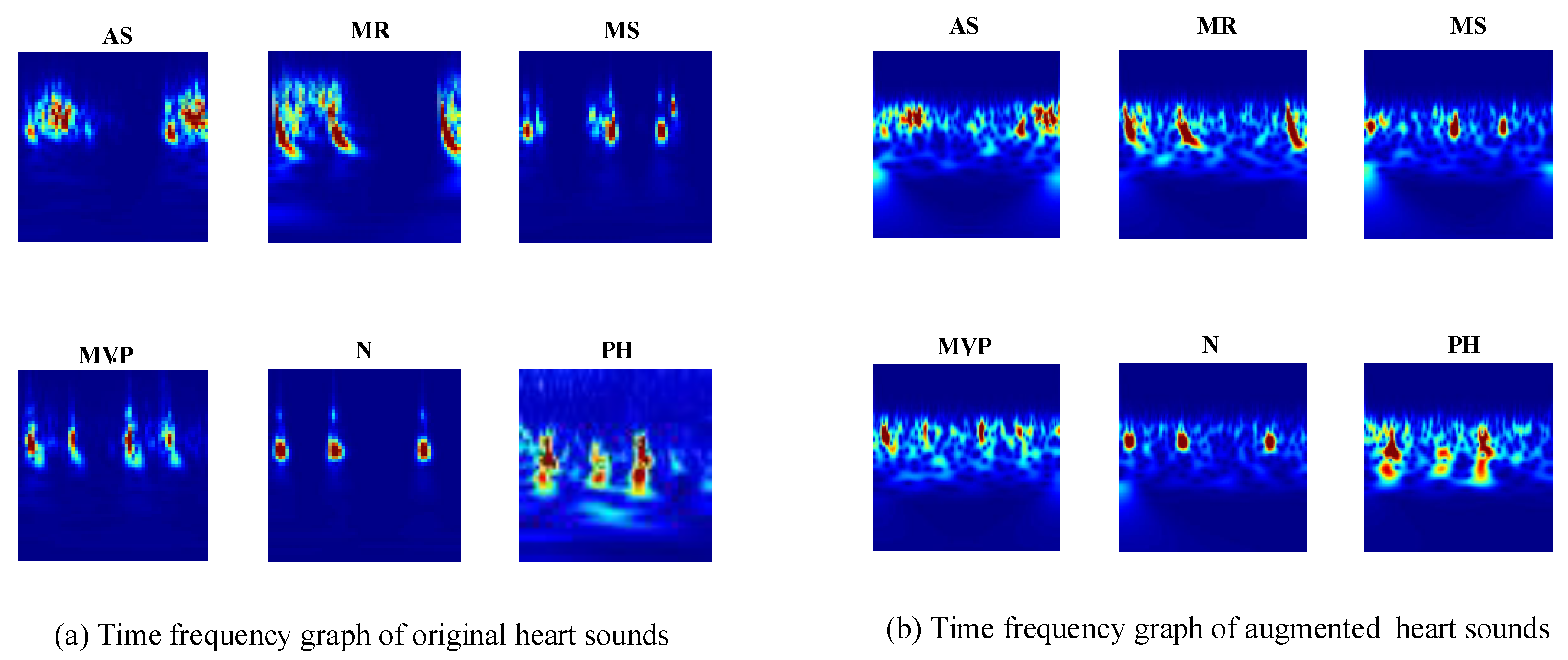 Jcdd 09 00086 g004 550